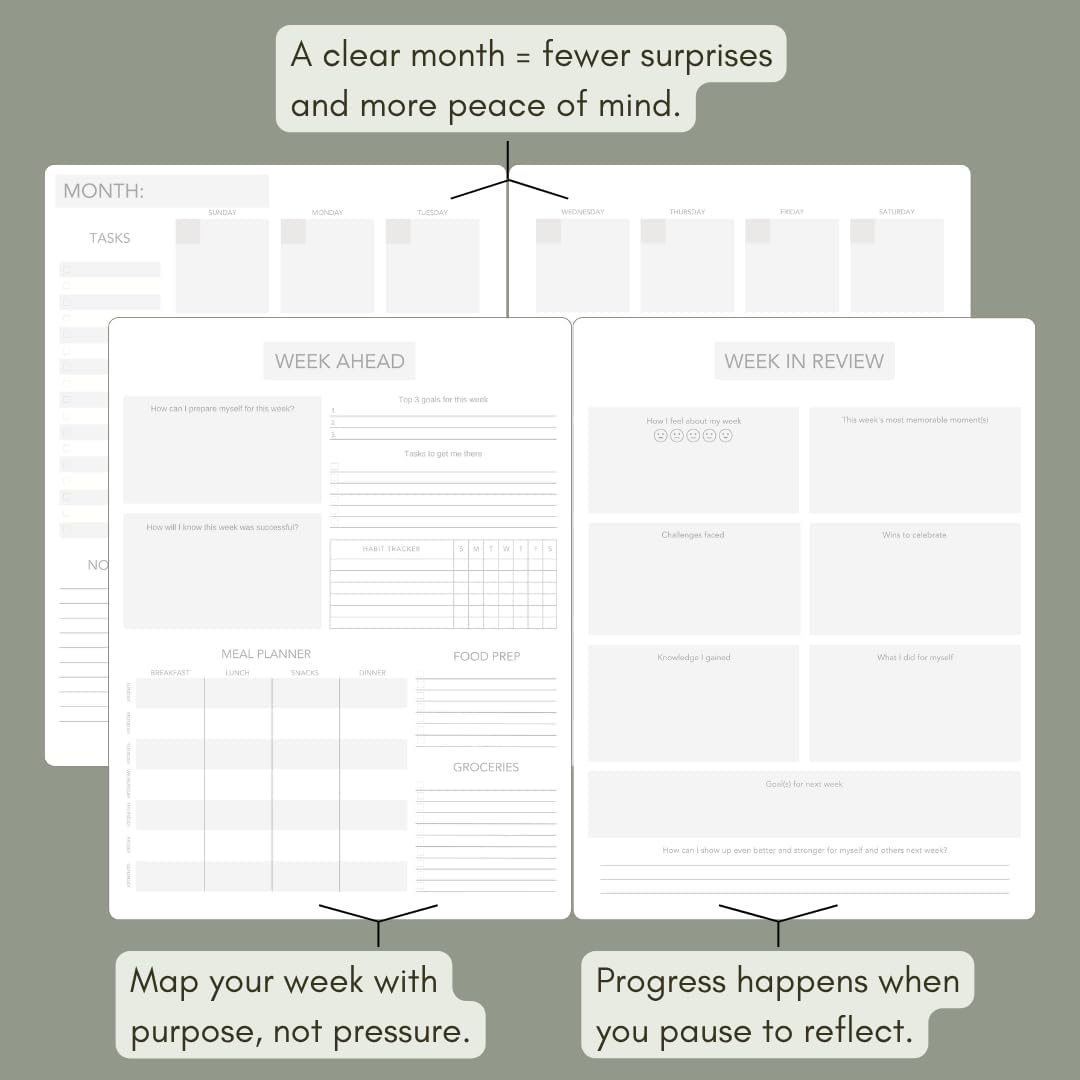 Pland Studio 90-Day Productivity Planner β Forest Sage Hardcover | Undated Daily Journal with Habit Tracker, Vision Board, and Focused Goal Setting for Entrepreneurs, Creatives & Busy Professionals
