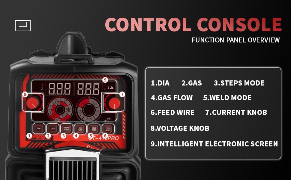Plasma Cutter Welder Combo Gas MIG/Gasless MIG/HF TIG/Stick/CUT 5 in 1 Aluminum Welding Machine with 110V/220V Dual Voltage Multi Process Welder