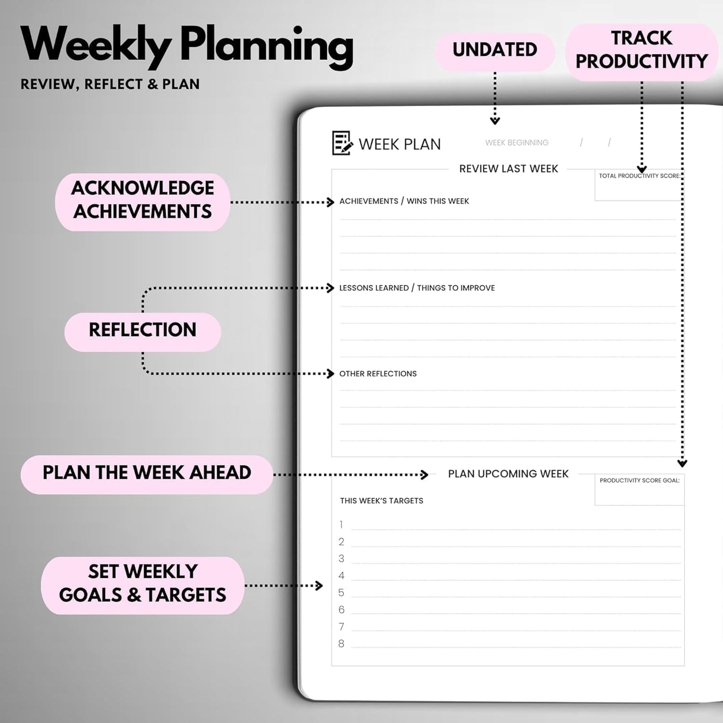 Undated Daily Planner – 3-Month A5 Productivity Organizer with Full Page Per Day, Hourly Schedule, Goal Setting, Habit Tracker, Weekly & Monthly Pages – Hardcover Time Management Notebook (Pink)