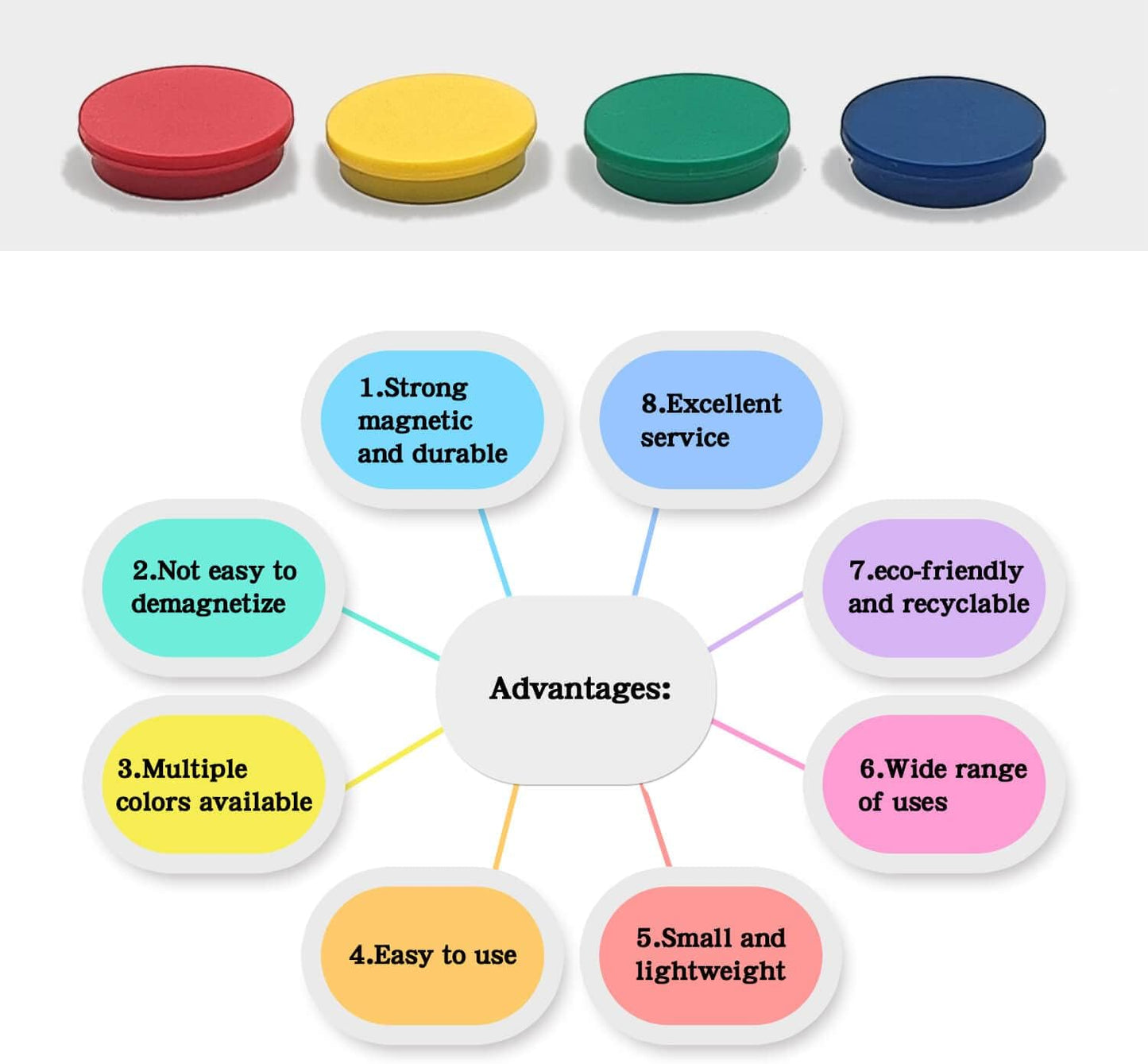Fridge Magnet Super Strong,12 Pack Heavy Duty Refrigerator Magnets for Whiteboard Classroom, Colorful Decorative Round Cute Magnets for Locker Home School Office