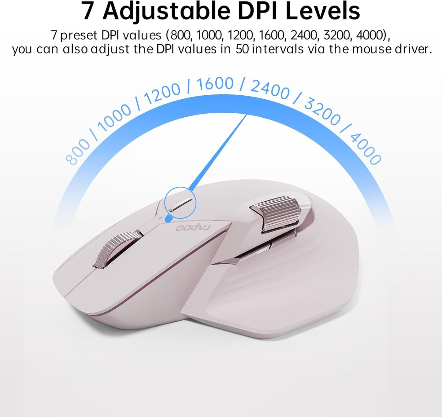Rapoo MT760Mini Bluetooth Wireless Mouse - Bluetooth 5.0 and 2.4GHz Multi-Mode Connection, Support 4 Devices, M+ Cross Computer Technology, 11 Programmable Buttons,Pink