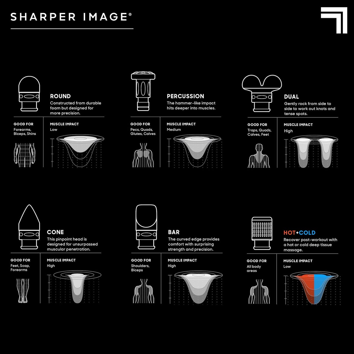 Sharper Image Deep Tissue Percussion Massage Gun, Powerboost Pro+ Hot & Cold Rechargeable Handheld Massager, 6 Adjustable Speeds, 6 Attachment Heads & Carrying Case, Muscle Pain Relief, Black