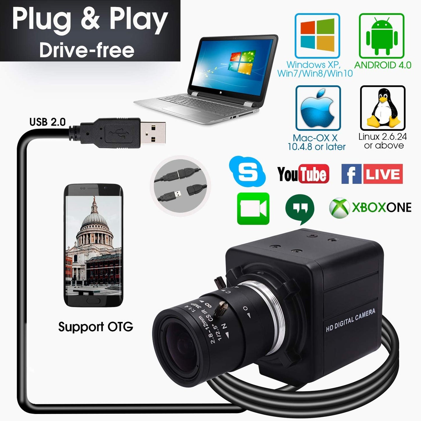 SVPRO 2.8-12mm Manual Zoom Lens 1080P Full HD Webcam Wide Angle Portable PC Computer USB Camera for Streaming with CMOS OV2710 Sensor for Windows,Android,Linux, MAC OS,1/4 Inches Screw Mount