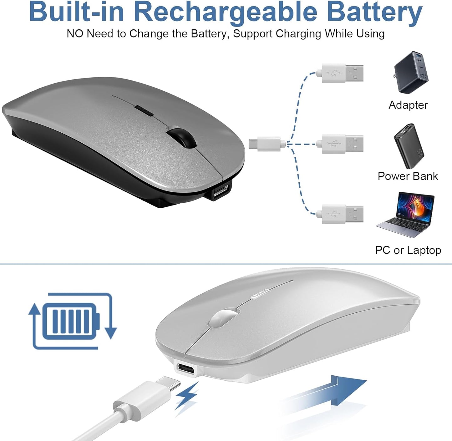 Mouse for Laptop Wireless Bluetooth - MacBook Air Mac Pro PC iPad Optical Rechargeable Silent Mouse with Jiggler Dual Mode Switch Bluetooth 5.2/3.0 and 2.4GHz USB-A and Type-C Receiver Silvery