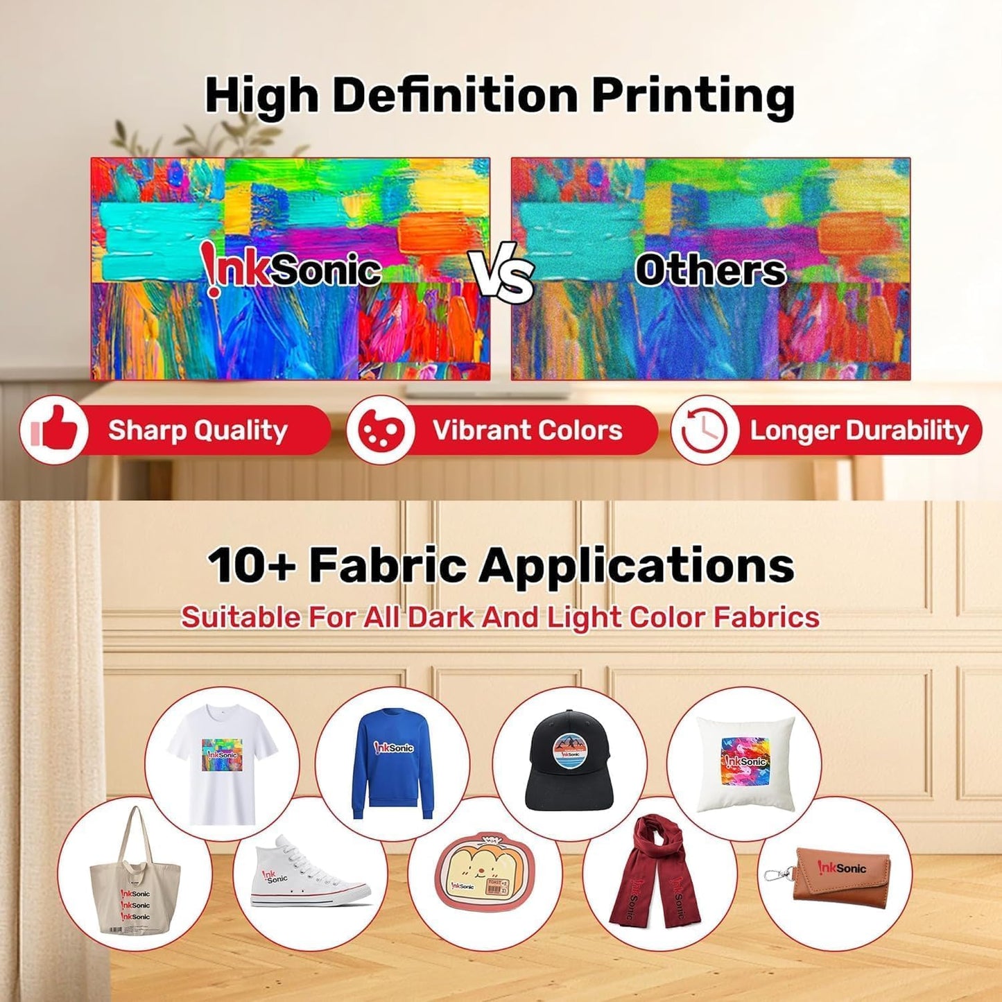 InkSonic R1390 DTF Printer Machine,White Ink Circulation, A3 T-Shirt Printing Machine with Laptop,T-Shirt Maker for Clothes Design 13" Format DTF Printer Bundles, Direct to Film Heat Transfer,1390