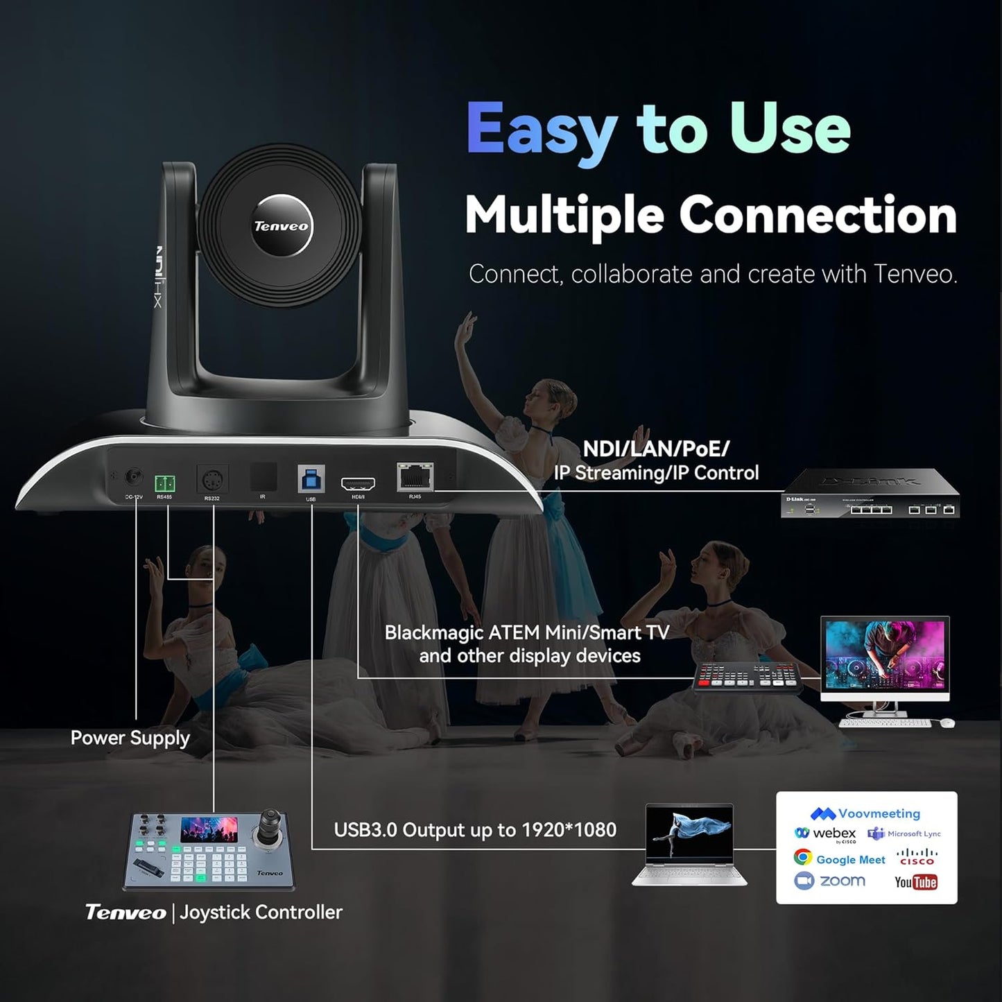 Tenveo NDI PTZ Camera AI Humanoid & Face Auto-Tracking, HDMI/LAN/USB3.0 PoE PTZ Camera 20X Optical Zoom IP Live Streaming, FHD 1080P 60FPS, for Church Services Worship Video Conference Live Streaming