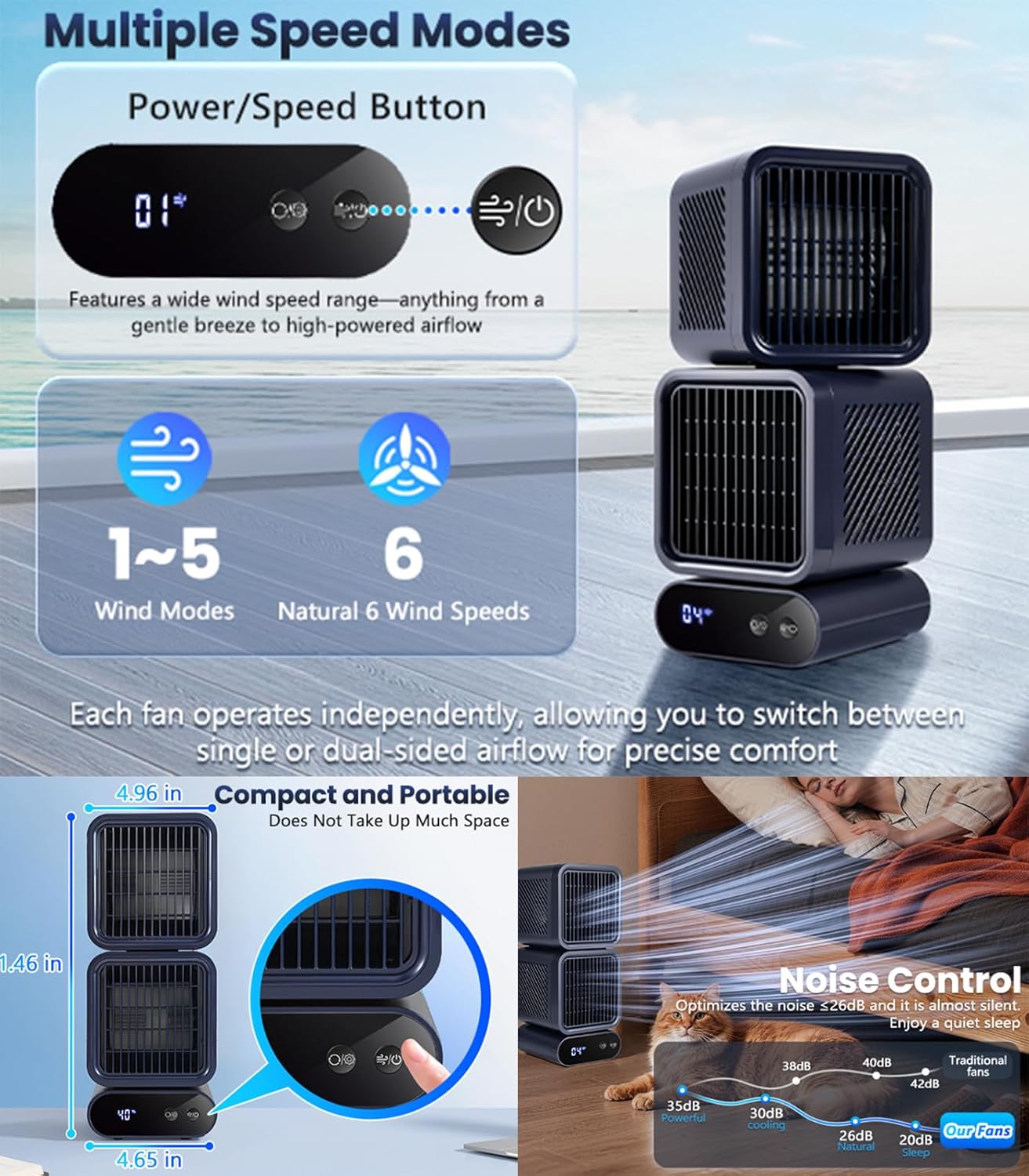 Dual-Head Desktop Fan, Portable Table Fan with Automatic Oscillation, Rechargeable Battery Operated, 12 Inch Small Quiet Fan for Bedroom, Office, Dorm & Home Use,6 Speeds,4000mAh Battery(Blue)