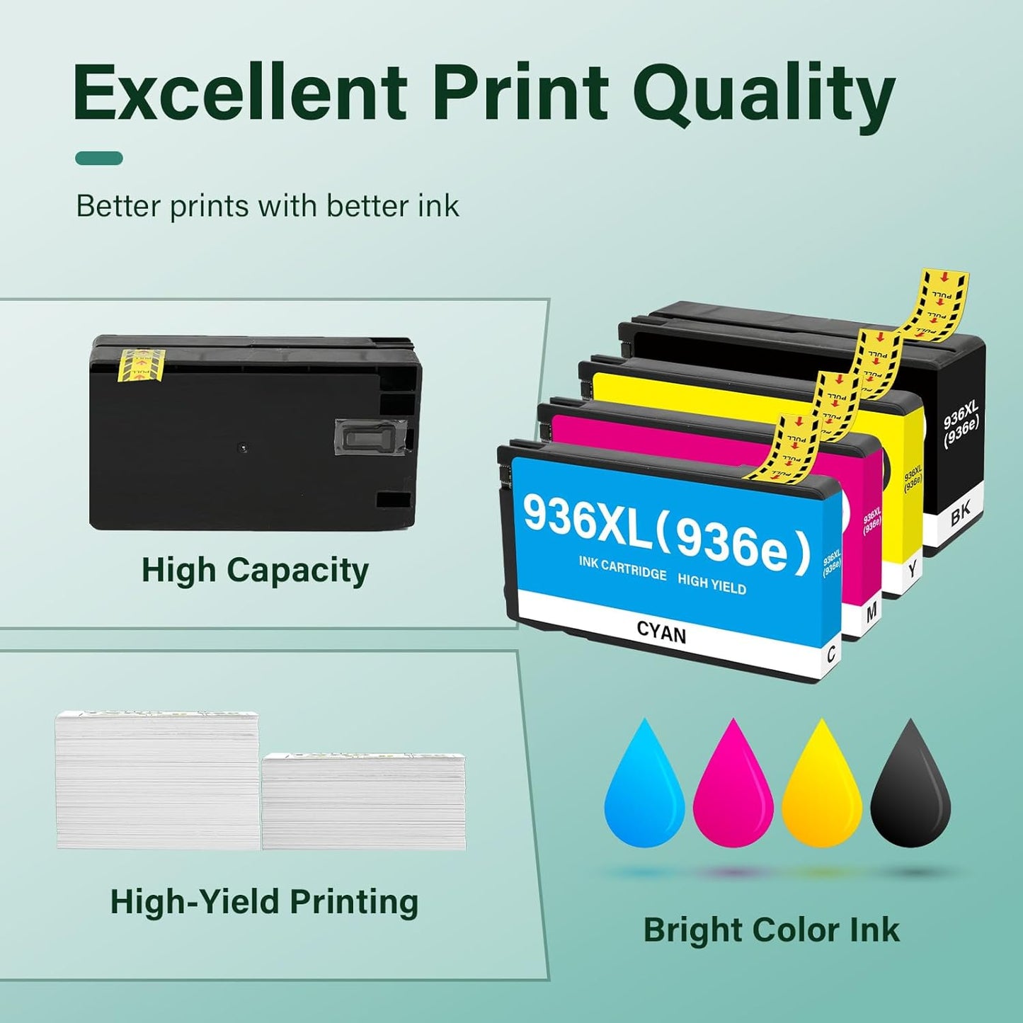 936XL 936 Ink Cartridges Combo Pack: Replacement for HP Ink 936XL Black and 936 Color Combo Pack for HP OfficeJet Pro 9120e Series 9125e 9122e 9128e 9110b 9120b 9130b 9130e 9135e 9730e Printer