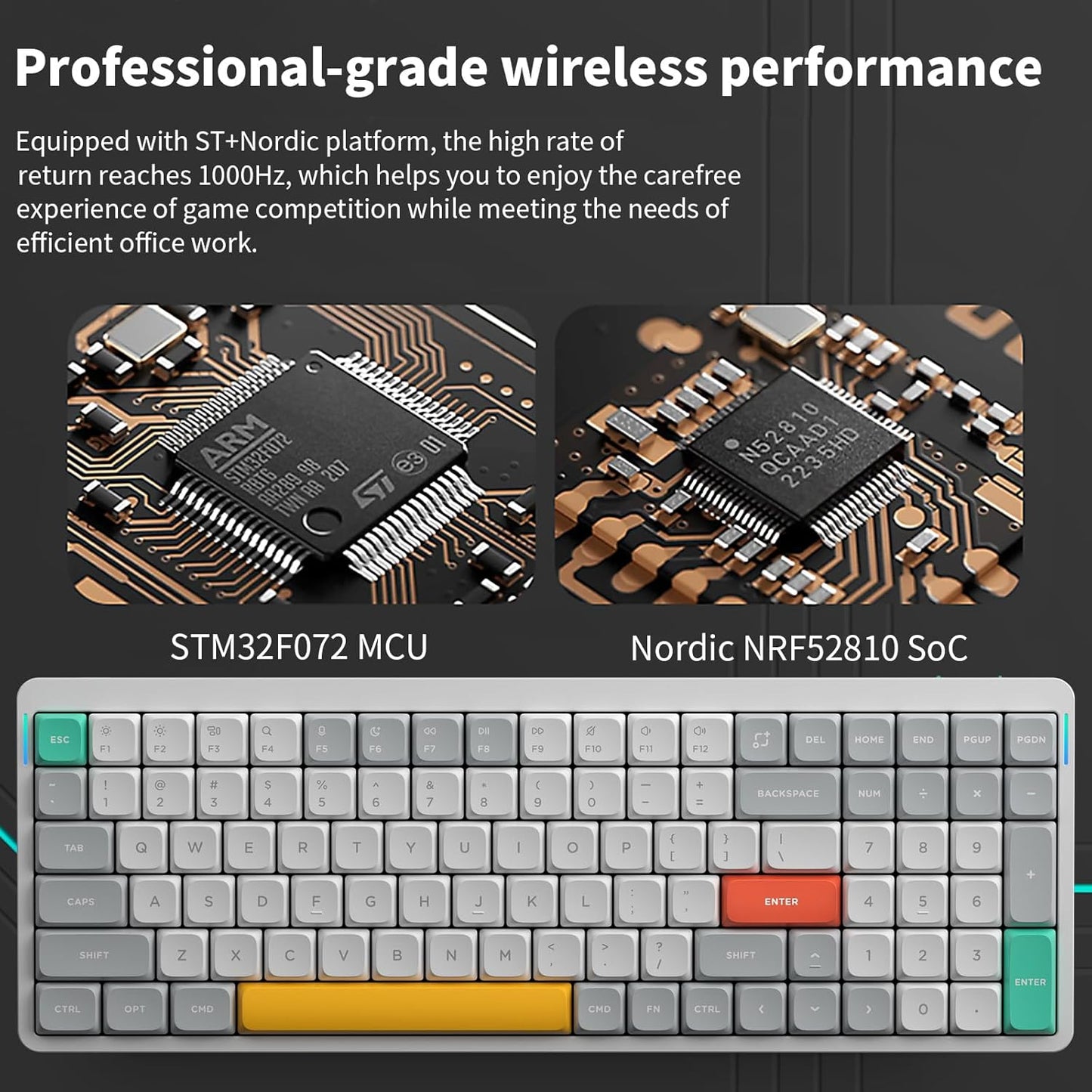 nuphy Air96 V2 Wireless Mechanical Keyboard,100 Keys Gaming Keyboard,Supports Bluetooth 5.1,2.4G and Wired Connection,for PC/Laptop/Windows/Mac -White Gateron Moss Switch