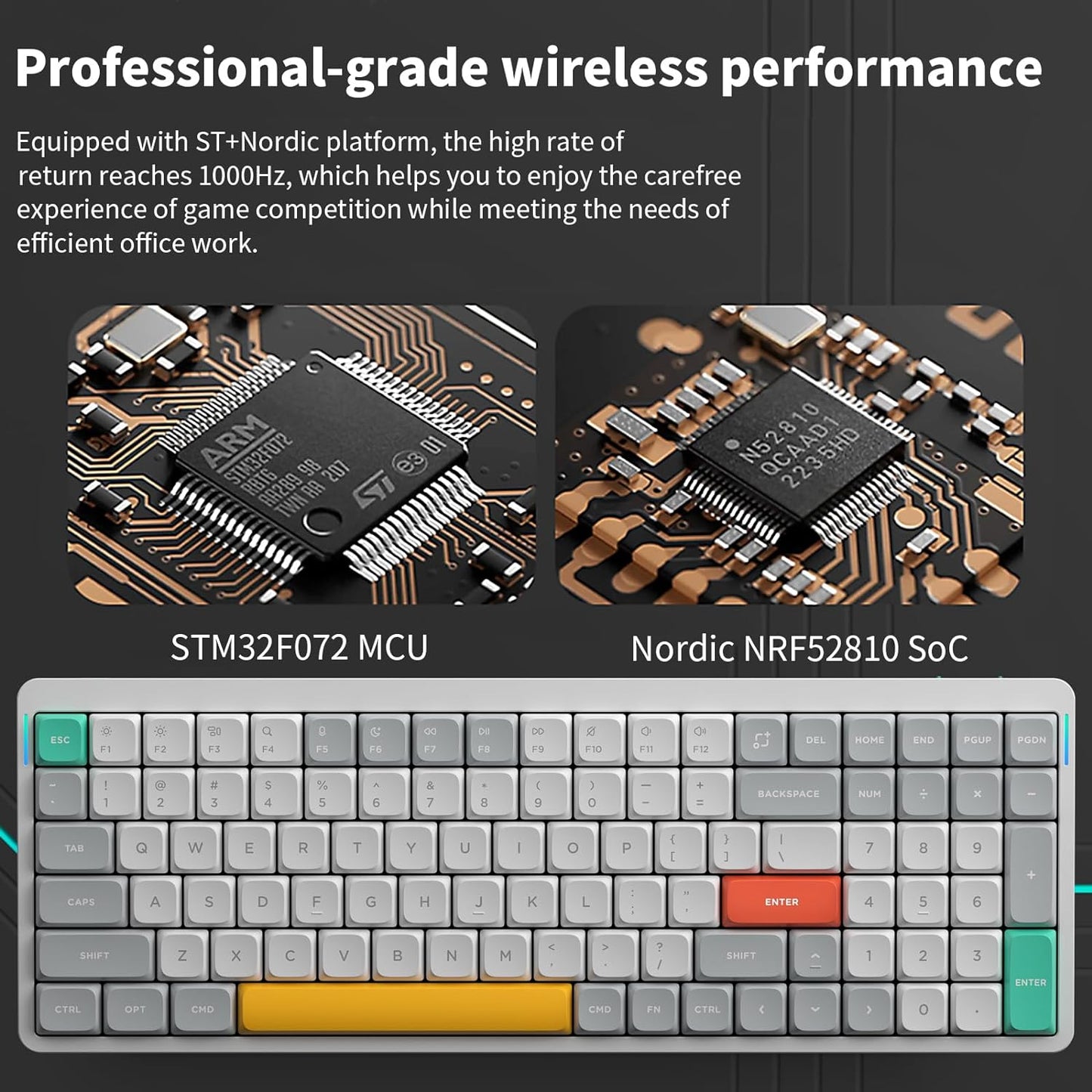 nuphy Air96 V2 Wireless Mechanical Keyboard,100 Keys RGB Backlit Keyboard,Supports Bluetooth 5.1,2.4G and Wired Connection,for PC/Laptop/Windows/Mac -White Gateron Aloe Switch
