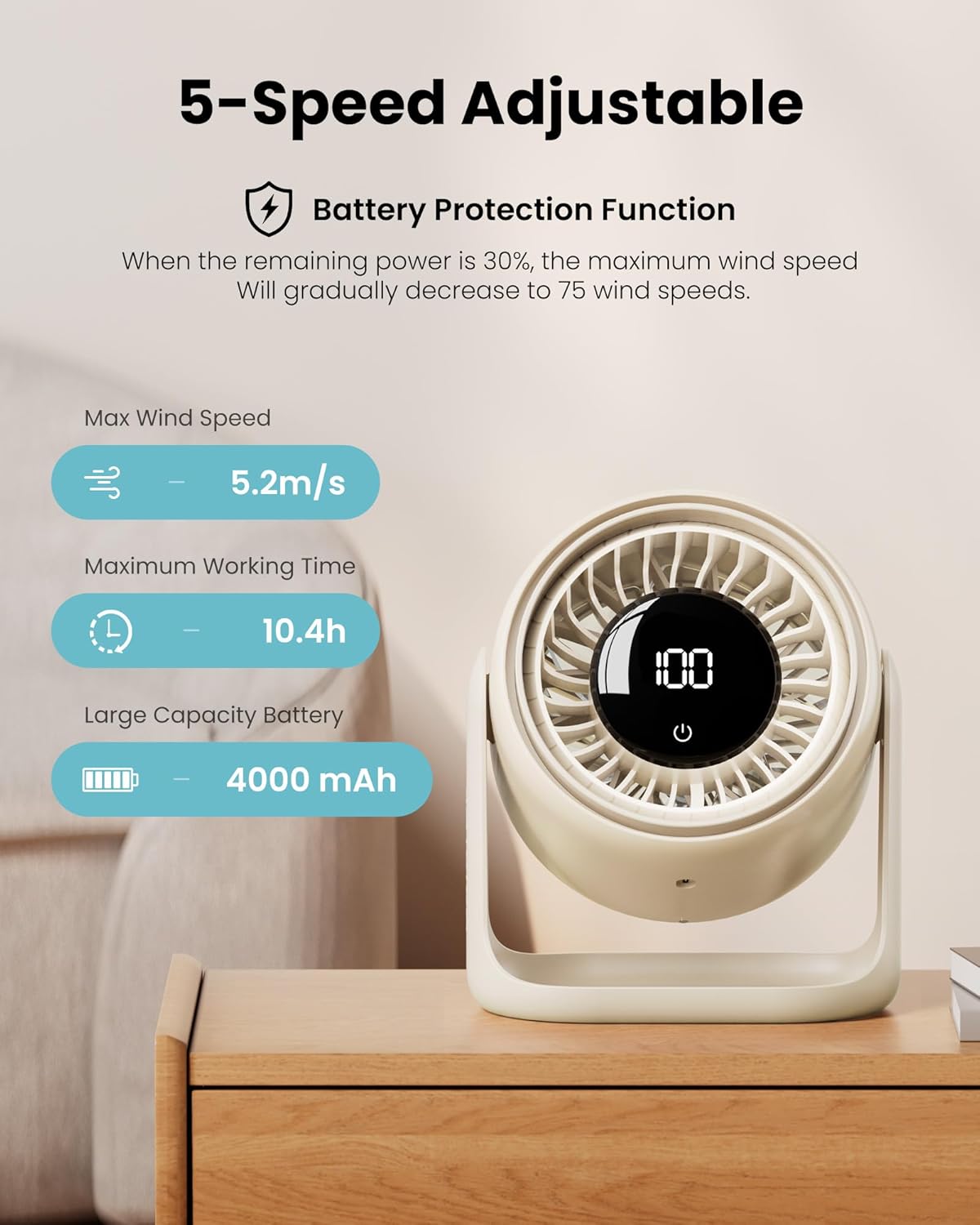 Gaiatop Desk Fan, Touch Control LED Display Small Portable Fans, 5 Speeds Strong Wind, Ultra Quiet Rechargeable 4000mAh Battery Operated Table Desktop for Bedroom, Office (White Beige)