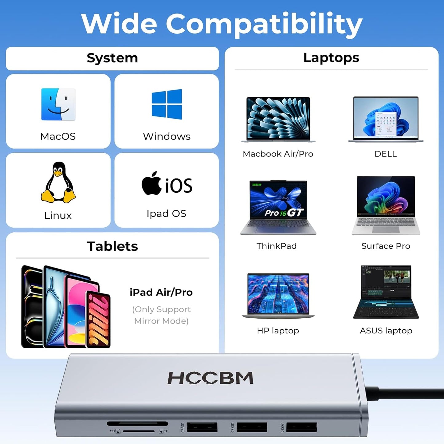 USB C Laptop Docking Station Dual HDMI Monitor, 10-in-1 USBC Hub Dongle Dock with 2 HDMI 4K@60Hz, PD Charging, SD/Micro SD for Laptop MacBook/HP/Dell/Surface/Thinkpad…