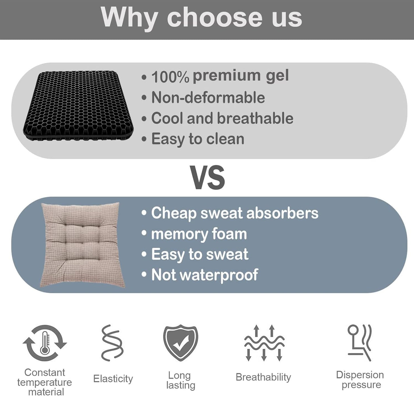 Gel Seat Cushion, Double Thick Breathable Honeycomb Design Absorbs Pressure Points Seat Cushion with Non-Slip Cover Gel Cushion for Office Chair Home Car Seat Cushion for Wheelchair (Black)