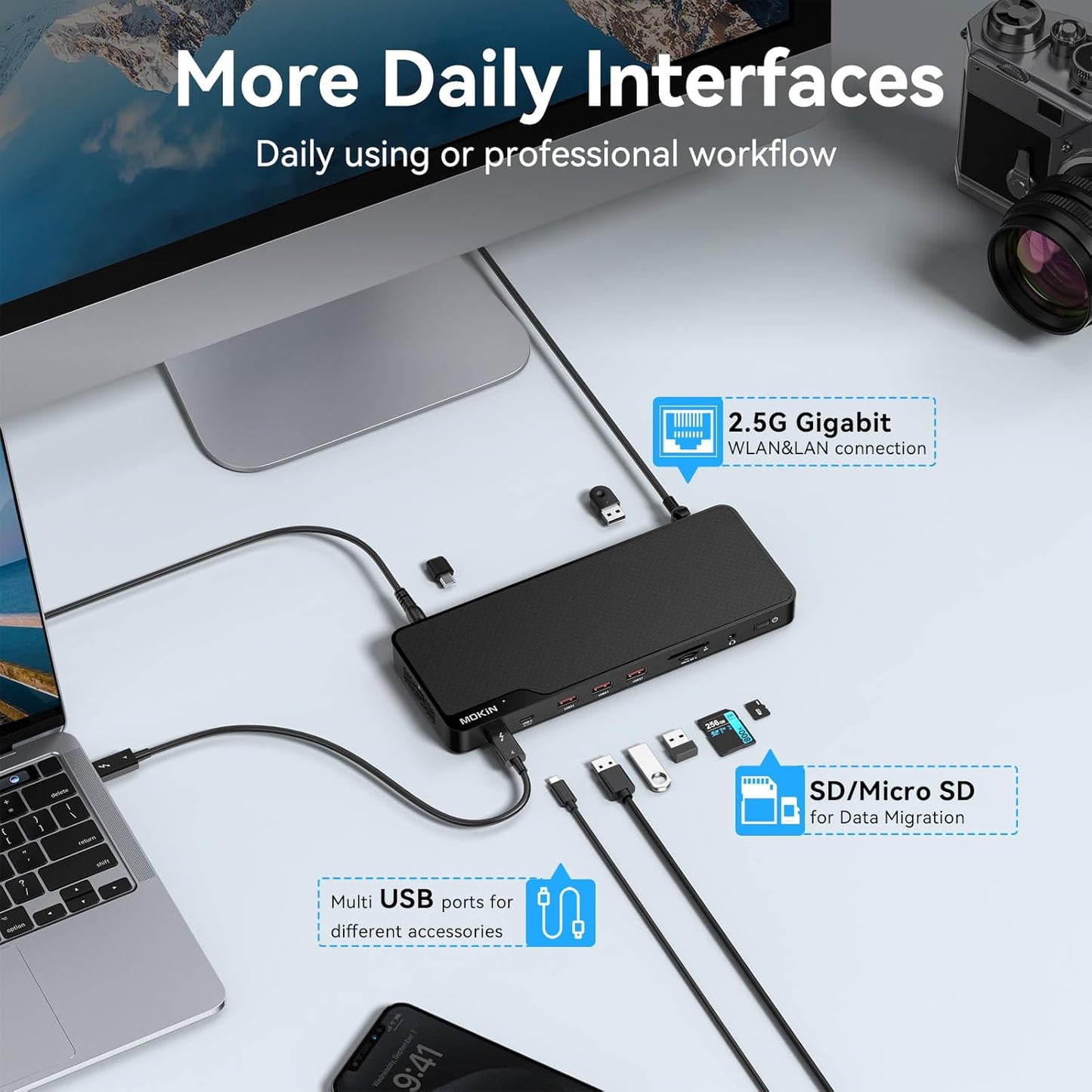 MOKiN Thunderbolt 4 Dock - 16 Ports, Laptop Docking Station Dual Monitor for MacBook, Docking Station 3 Monitors for Windows with Power Supply,TB4 Cable,Gigabit Ethernet(Thunderbolt™ Certified)