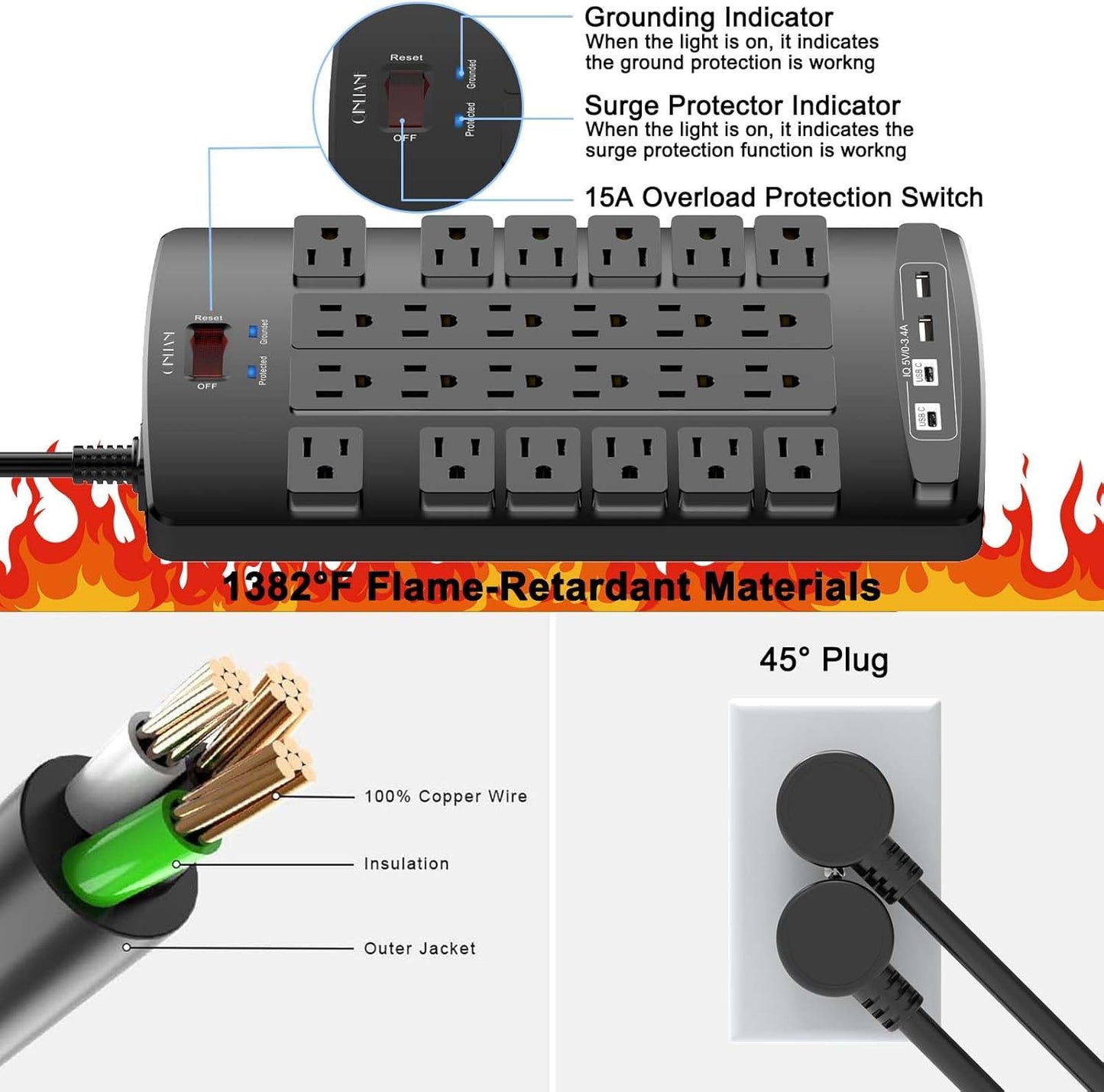 QINLIANF Surge Protector Power Strip - 15Ft Flat Plug Heavy Duty Extension Cord with 24 Outlets and 4 USB Ports(1 USB-C Ports), 1875W/15A, 4100J, for Home, Office, Dorm, ETL Listed, Black