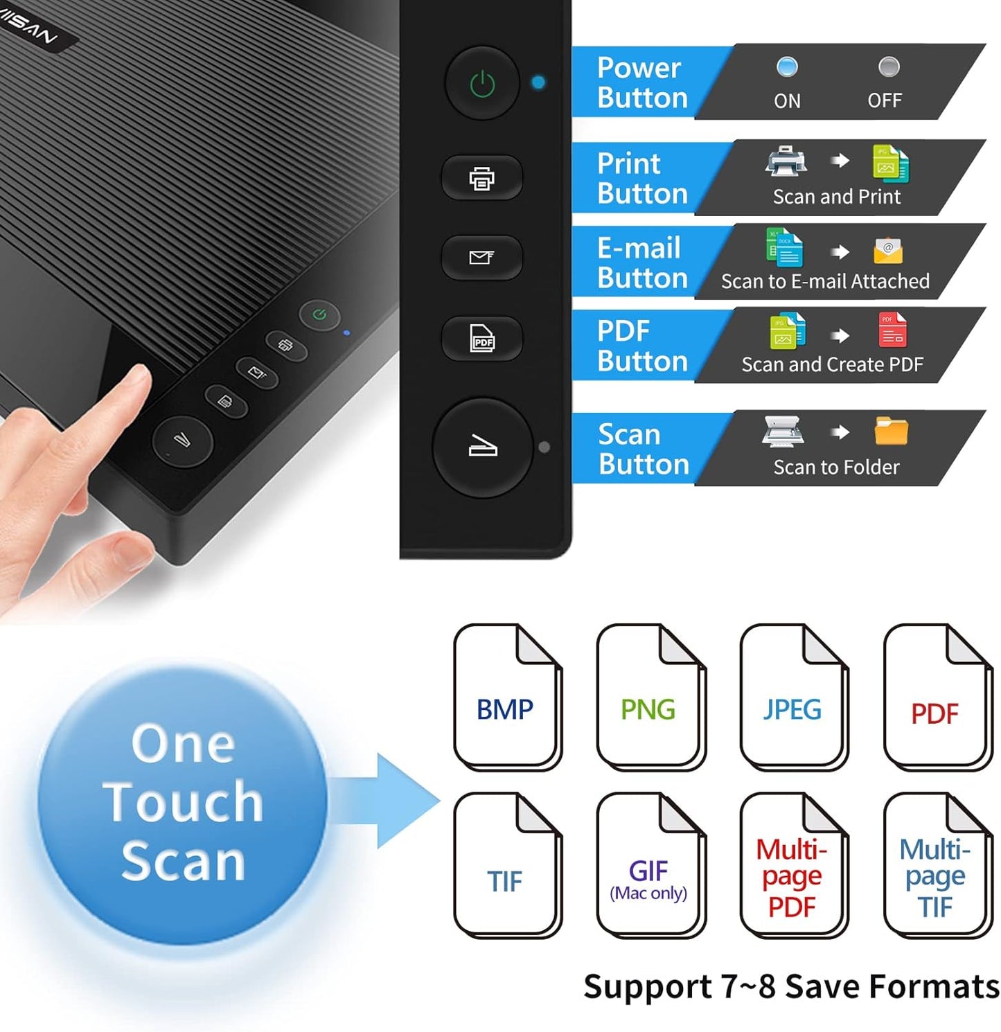 VIISAN 3120 A3 Flatbed Scanner, 1200 DPI, CIS Sensor, Scan 11.7" x 16.7" in 8 sec, Frameless, Auto-Scan, Document & Photo & Book Scanner, Design for Library, School and Soho. Supports Windows & Mac