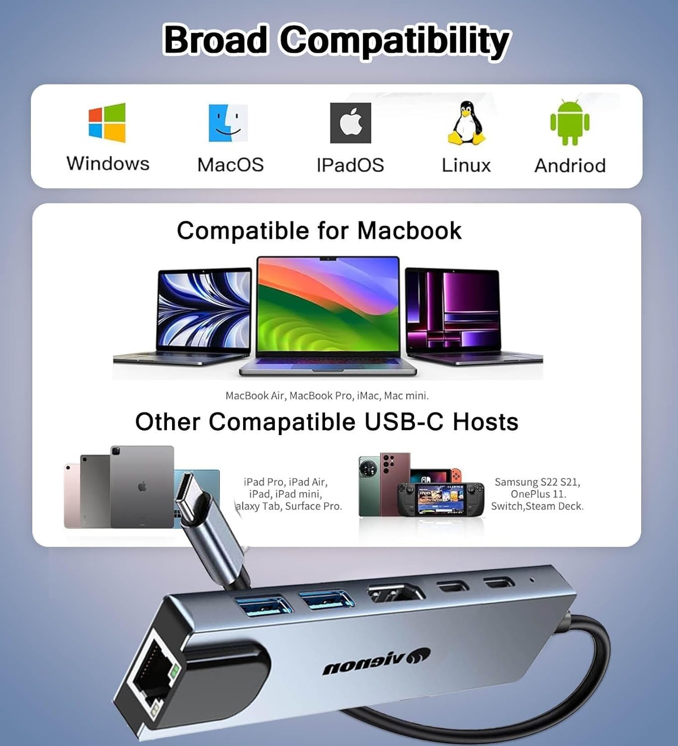 USB C Hub Ethernet HDMI Adapter, 6 in 1 Laptop Docking Station with 4K HDMI, RJ45 Ethernet,LAN USB C Dongle for MacBook Pro/Air, iPad Pro, Dell XPS etc