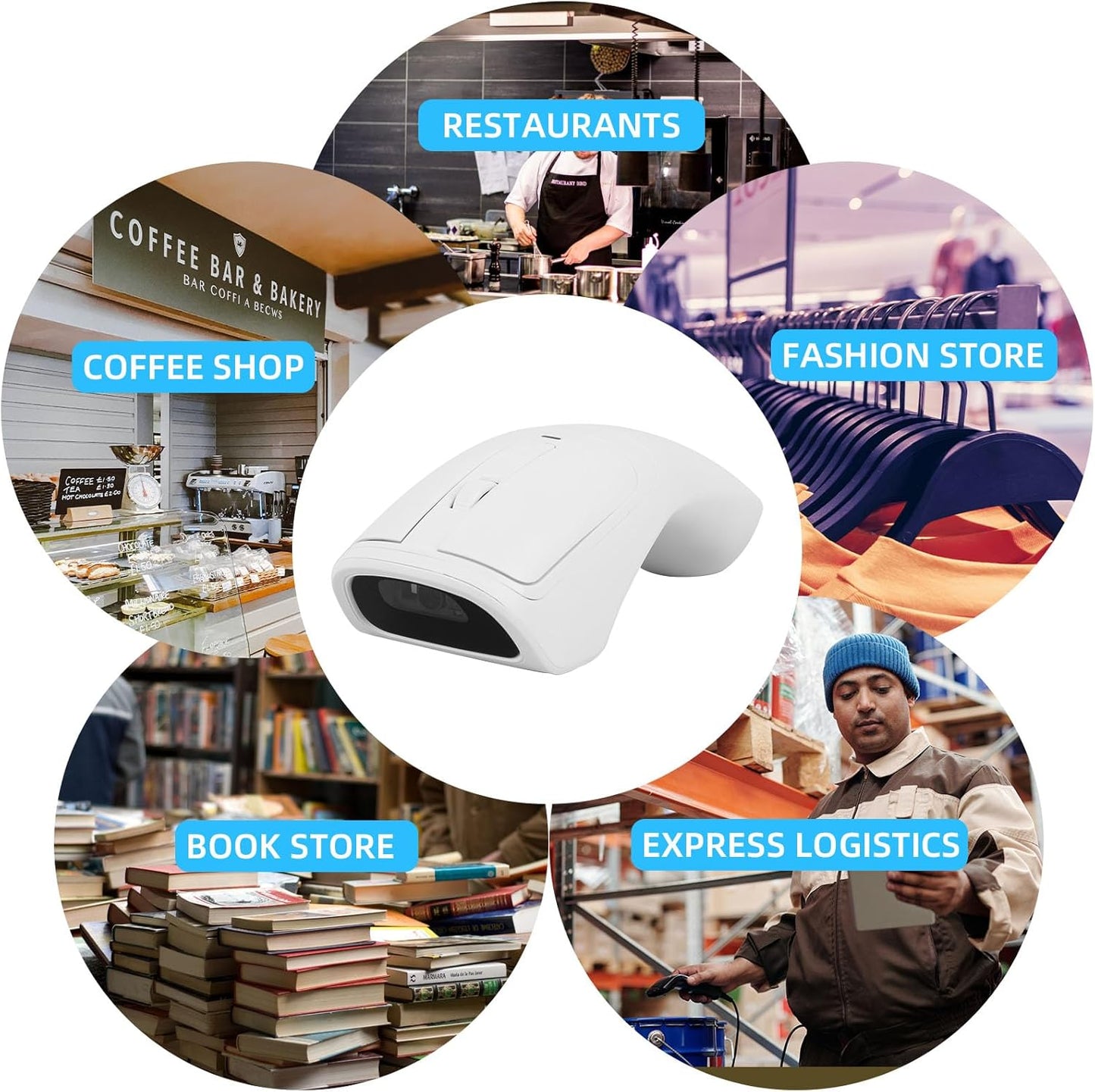 New Wireless Mouse Barcode Scanner, 2-in-1 Design 2D Handheld Barcode Scanner with Wireless Mouse Functions for POS System,Store,Supermarket, Warehouse.(Black)