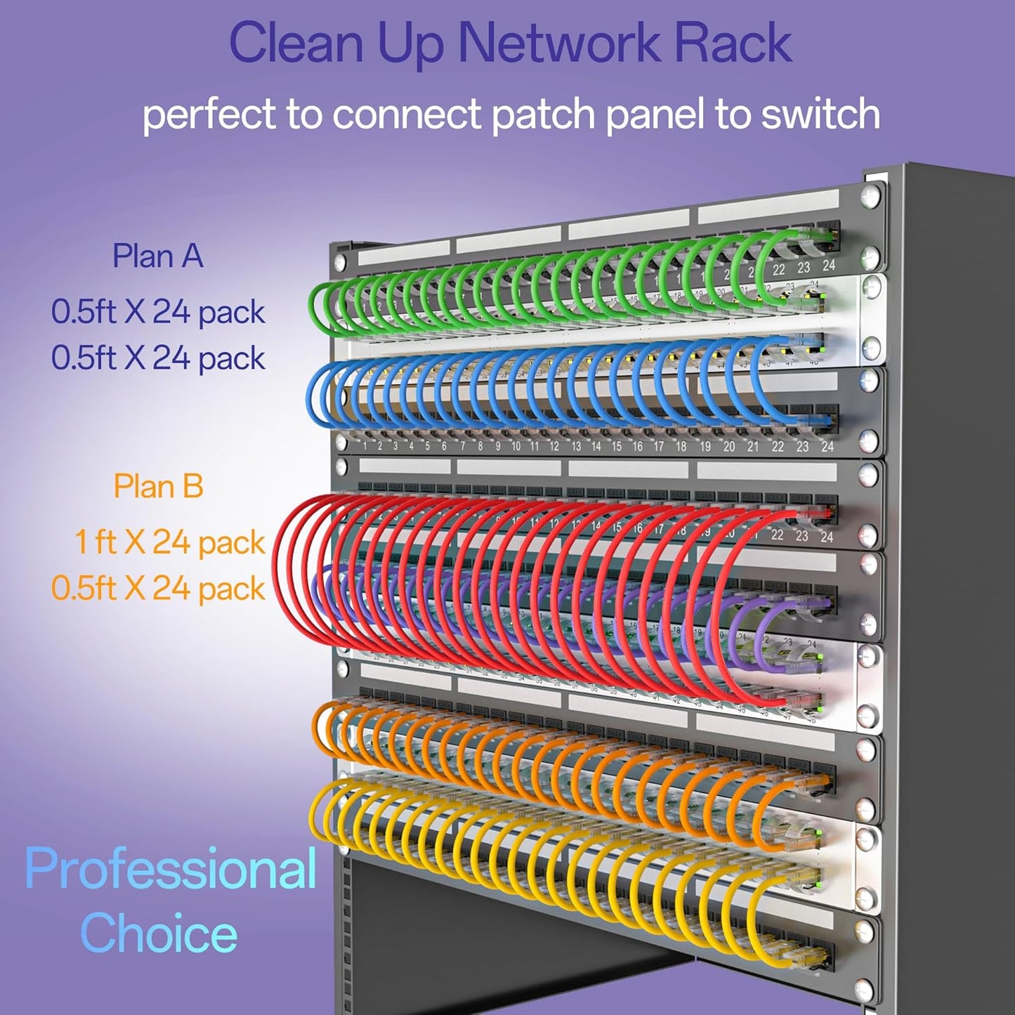 Cat6a Patch Cables 1ft (24 Pack) Slim, Cat6 Ethernet Patch Cable Pure Copper, Flexible Cat 6 Patch Cable 550MHZ 10G, Space-Saving Cat 6A Network Cables for Patch Panel, Green