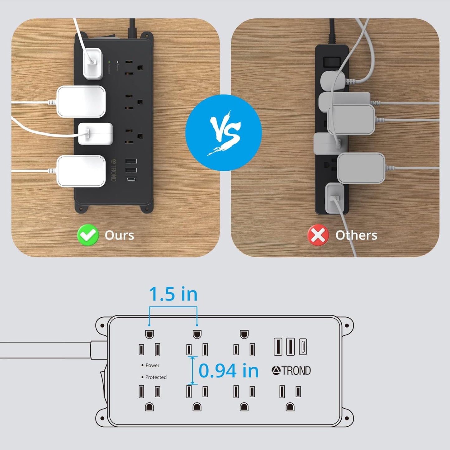 TROND Power Strip Surge Protector 10ft, ETL Listed, Flat Plug Extension Cord with 2 USB-A & 1 USB-C, Wall Mountable, 7 Widely-Spaced Outlets, 1700J, for Home Office Garage, Black