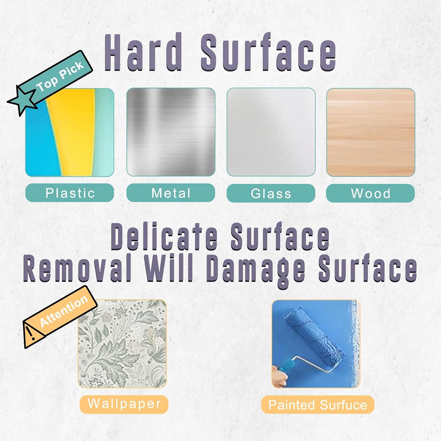 Magnetic Whiteboard Sticker - Adhesive Backing 36'' x 18'' Dry Erase Board for Wall Whiteboard Contact Paper for Office Home Include Starter Kit