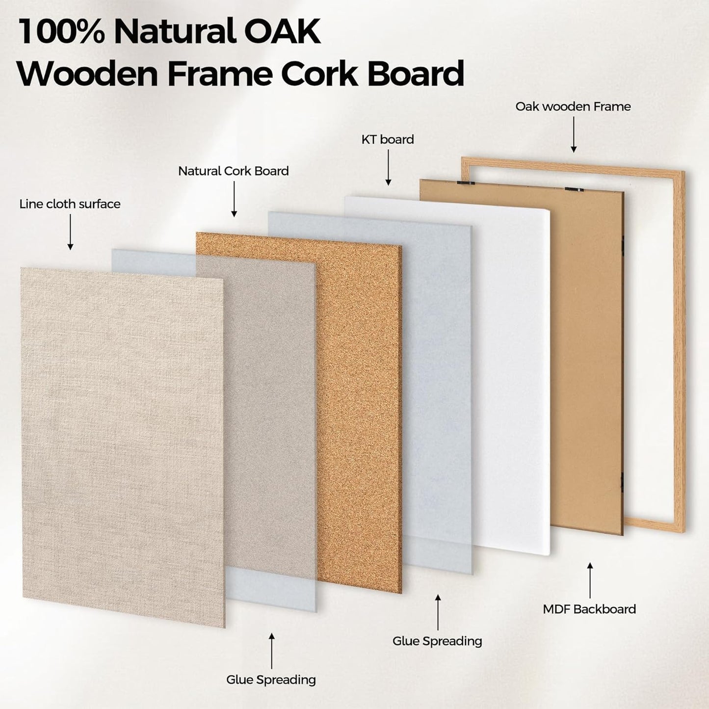 Fun Memories Cork Board Bulletin Board for Office, 20" x 30" Oak Wooden Framed Corkboard, Wall Mounted Notice Pin Board for School Home & Office, Natural Wood - Lumora Desk