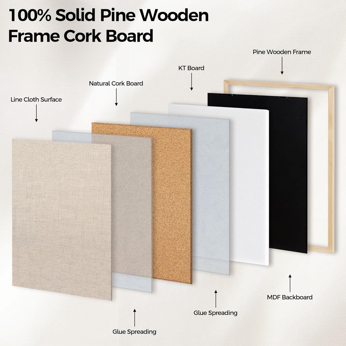 Fun Memories Cork Board Bulletin Board for Office, 20" x 30" Pine Wooden Framed Corkboard, Wall Mounted Notice Pin Board for School Home & Office, Natural Wood - Lumora Desk