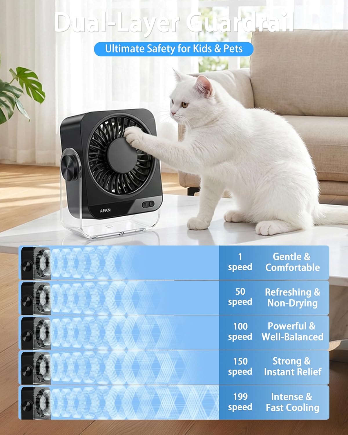 Rechargeable Small Desk Fan - Quiet 199 Speed Turbo Blade Personal Fan for Bedroom, Office, Dorm & Travel, 120° Tilt, USB & Battery Operated, Compact Portable Cooling Fan
