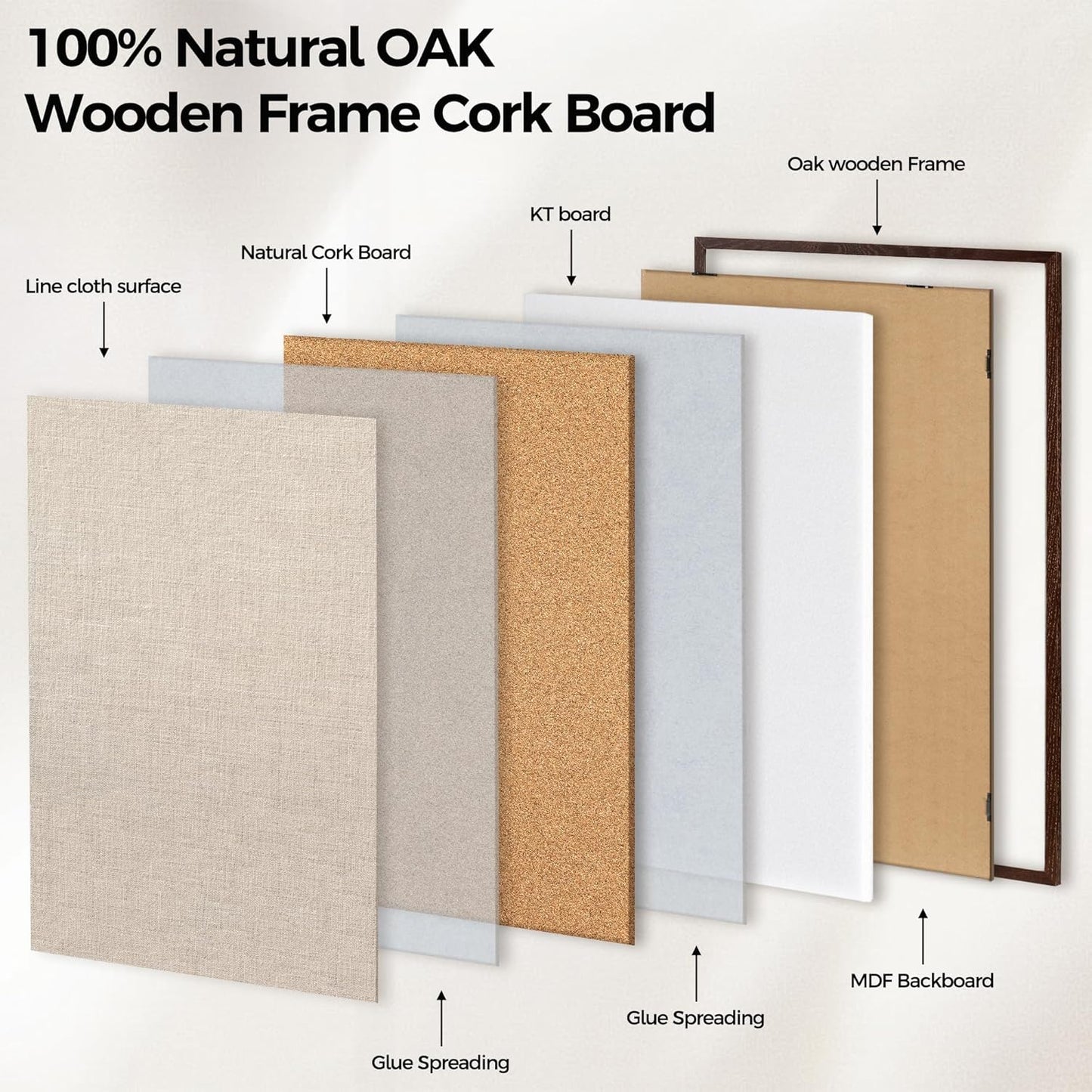 Fun Memories Cork Board Bulletin Board for Office, 24" x 36" Oak Wooden Framed Corkboard, Wall Mounted Notice Pin Board for School Home & Office, Dark Walnut - Lumora Desk