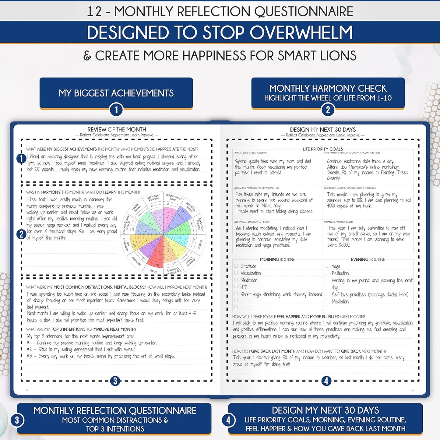 Hourly Planner - Undated Daily, Weekly & Monthly Planner with Budget Section | A 12 Month Journey to Increase Productivity & Happiness | Life Organizer & Gratitude Journal - Vertical Format