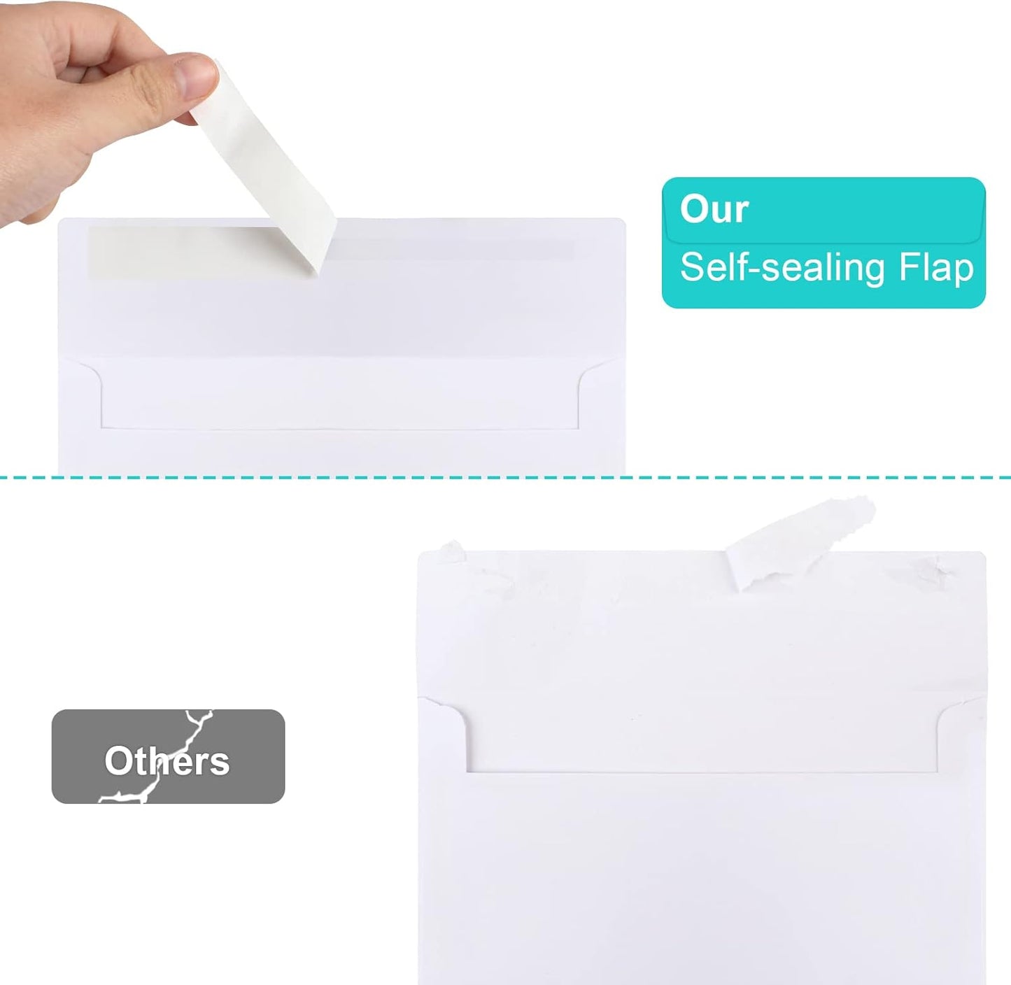 Joyberg 50 Packs 5x7 Envelopes, White A7 Envelopes for Invitations, Printable, Self Seal for Weddings, Invitations, Photos, Postcards, Greeting Cards, Mailing - Lumora Desk