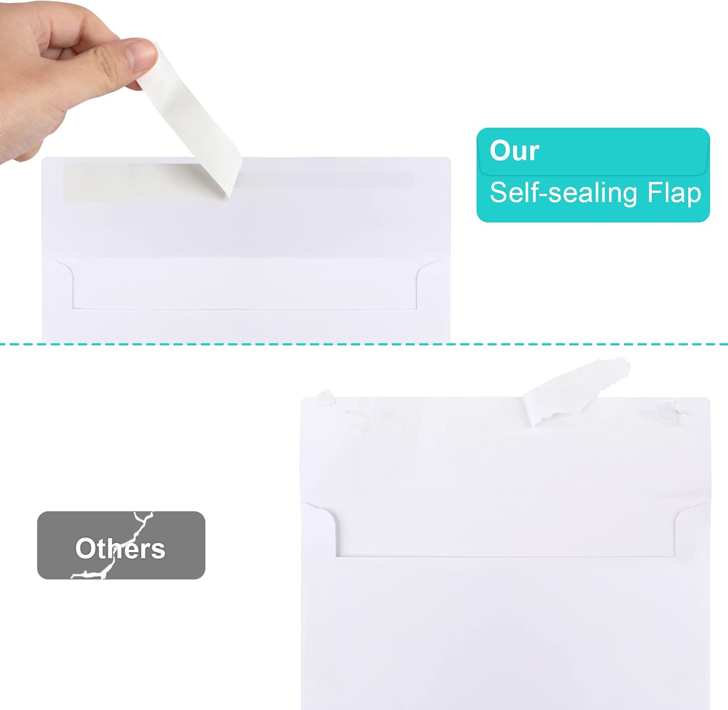 Joyberg 50 Packs 5x7 Envelopes, White A7 Envelopes for Invitations, Printable, Self Seal for Weddings, Invitations, Photos, Postcards, Greeting Cards, Mailing - Lumora Desk