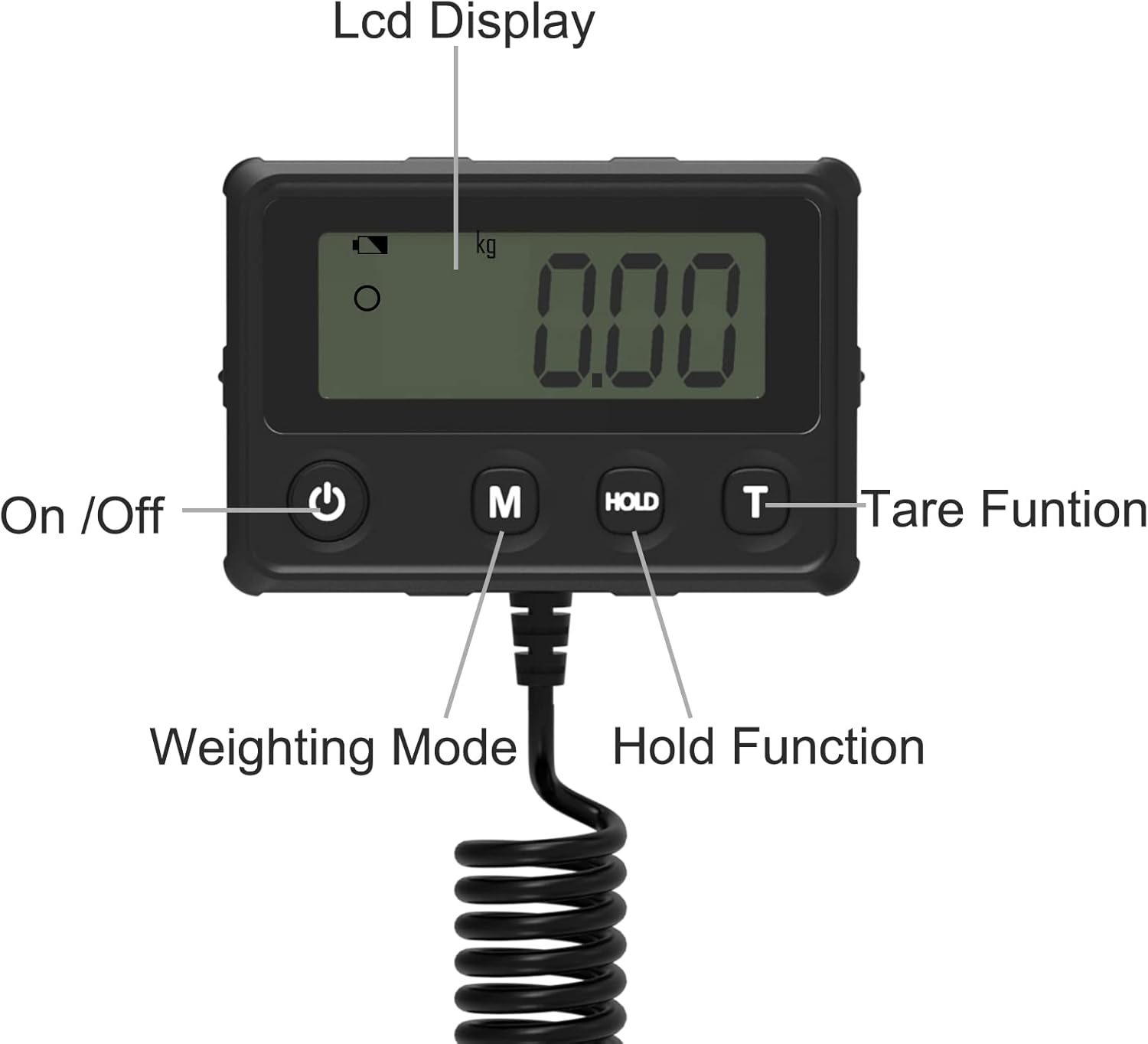 Maxus Shipping Scale 440lb, LCD Digital Postal Scale with Hold and Tare Funtion, Postage Scale for Packages Luggage Post Office Warehouse, Battery and Tape-c Power, Black - Lumora Desk