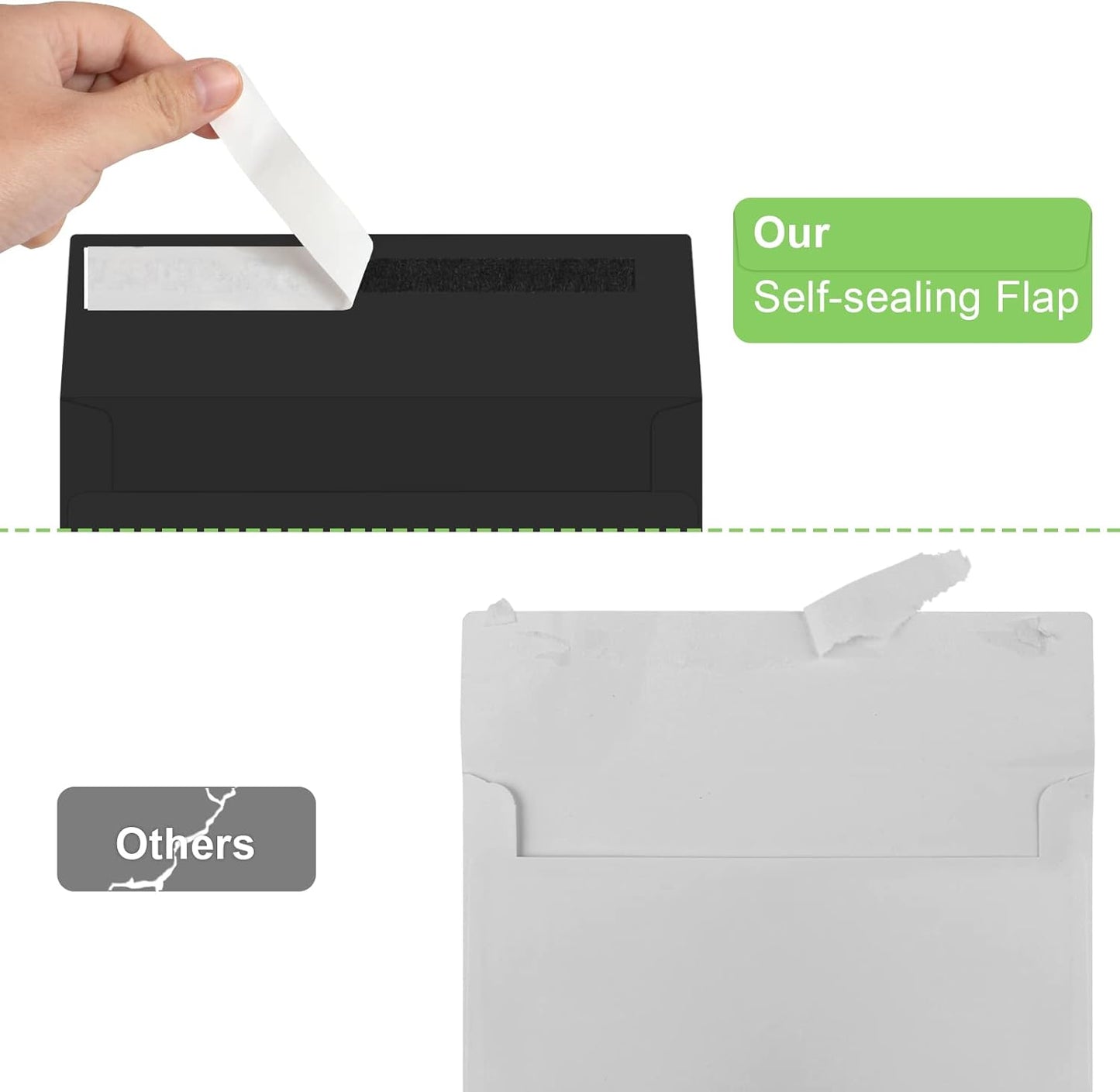 50 Packs 5x7 A7 Envelopes for Invitations, Photos, Greeting Cards - Self Seal for Weddings, Mailing (Black) - Lumora Desk