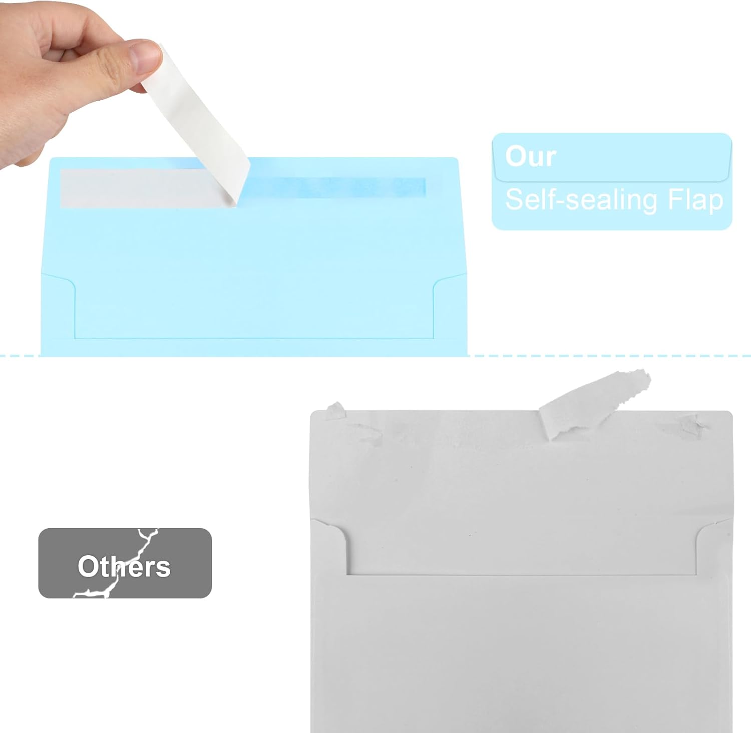 Joyberg 50 Pack Blue 5x7 Envelopes - Self Seal for Weddings, Invitations, Photos & Greeting Cards - Lumora Desk
