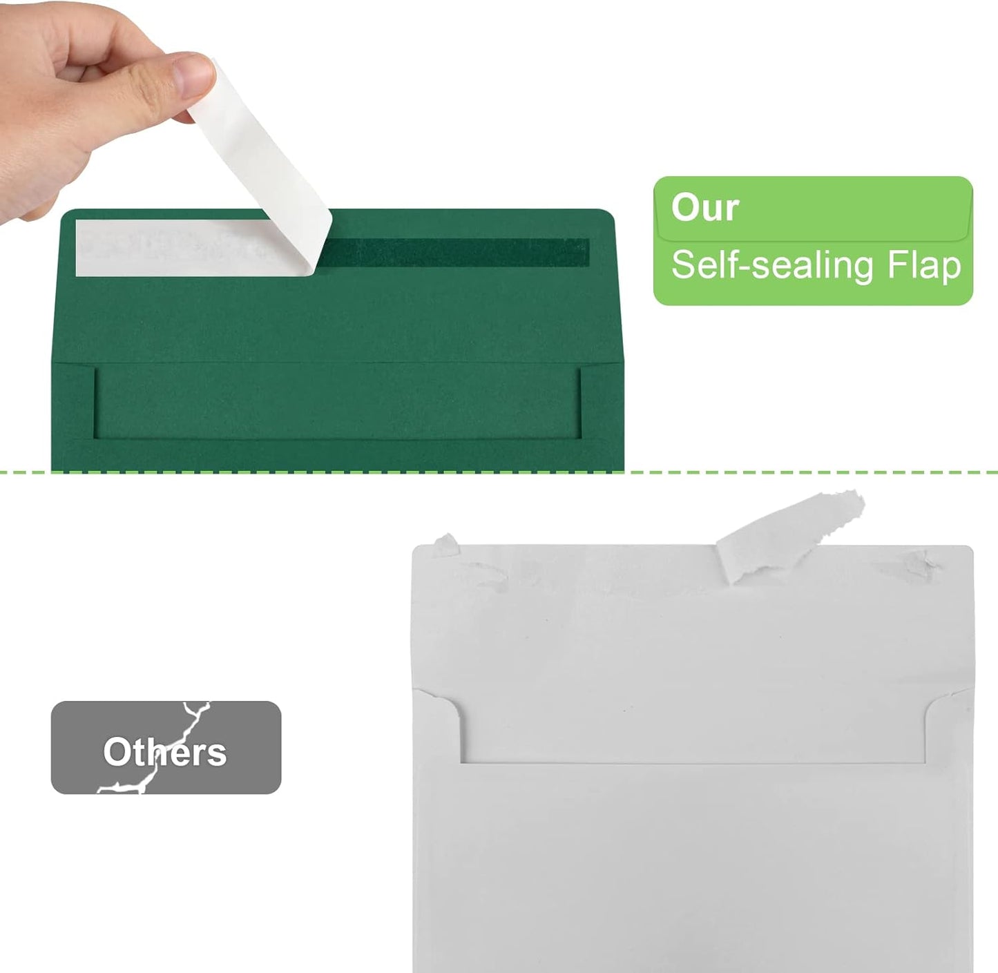50 Pack 5x7 Envelopes - Self Seal for Invitations, Weddings, Photos & Greeting Cards (Dark Green) - Lumora Desk