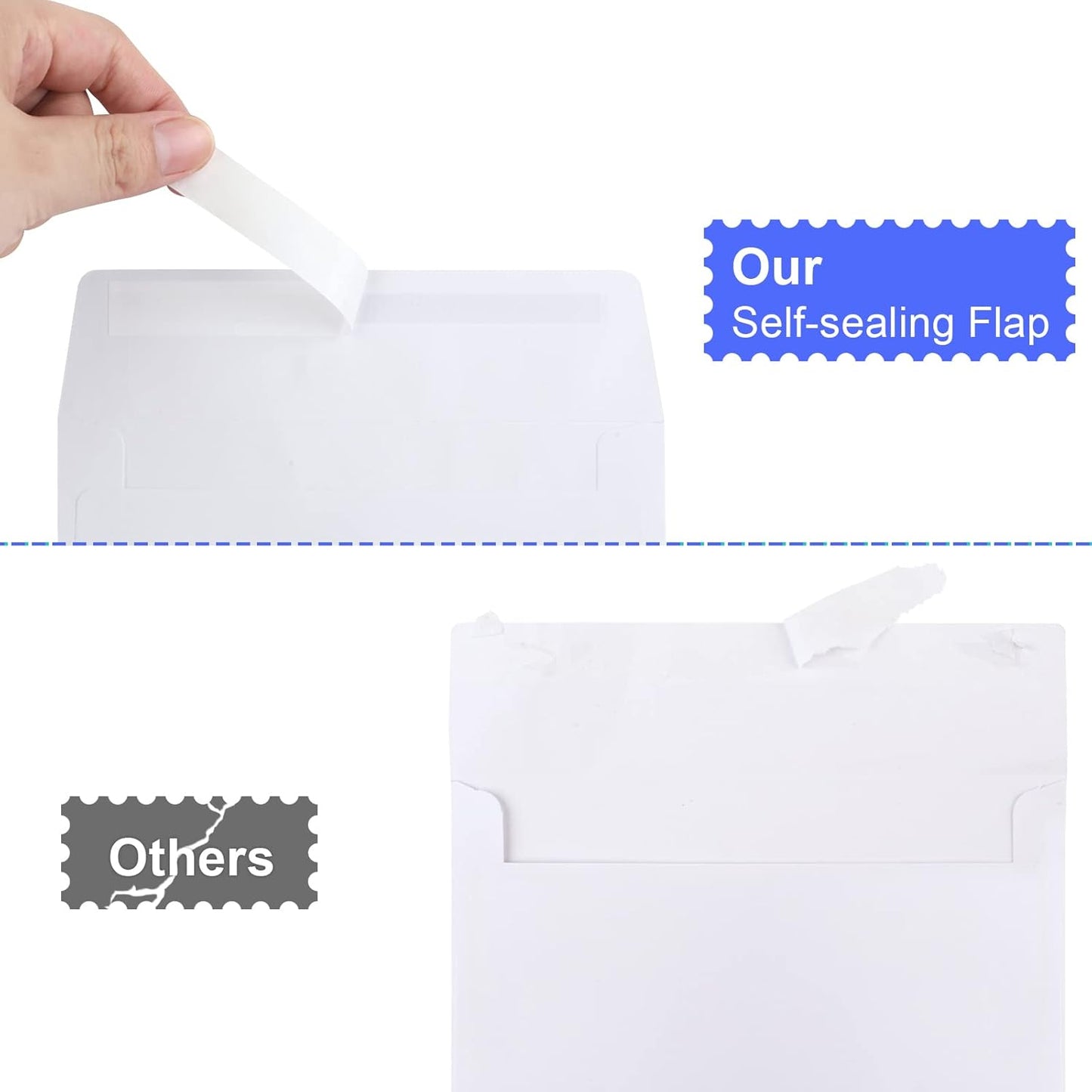 Joyberg Blank Cards and Envelopes 4x6, 30 Pack White Invitation Cardstock with 30 Pack Envelopes, Self-Seal Thank you Blank Greeting Cards and Envelopes, for All Occasions DIY, Print custom - Lumora Desk