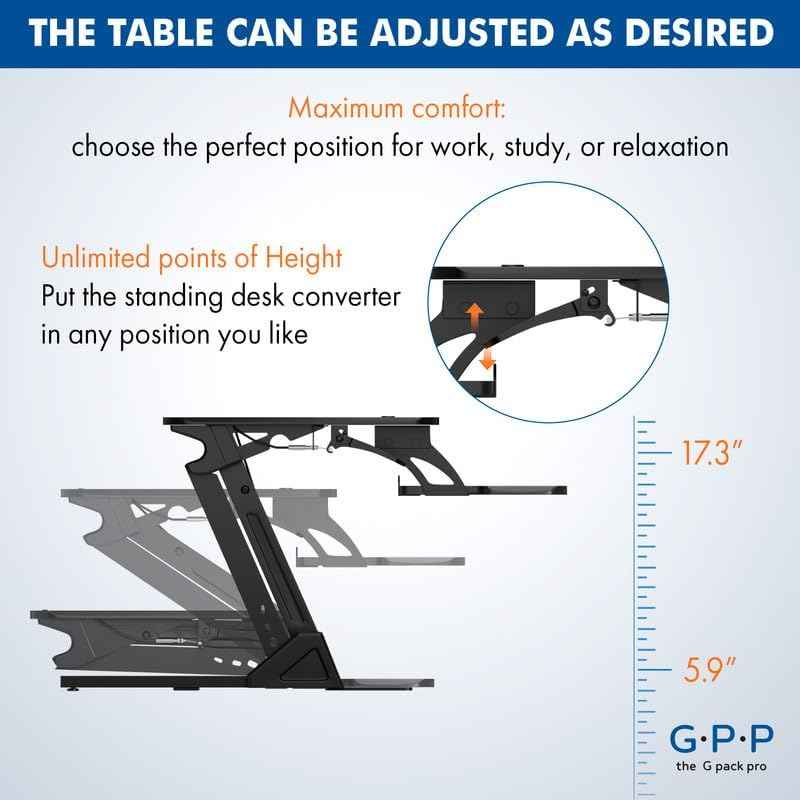 38″ Wide Standing Desk Converter – Sit-to-Stand Workstation for Dual Monitors, Height Adjustable Up to 17.3″ with Large Keyboard Tray – Black