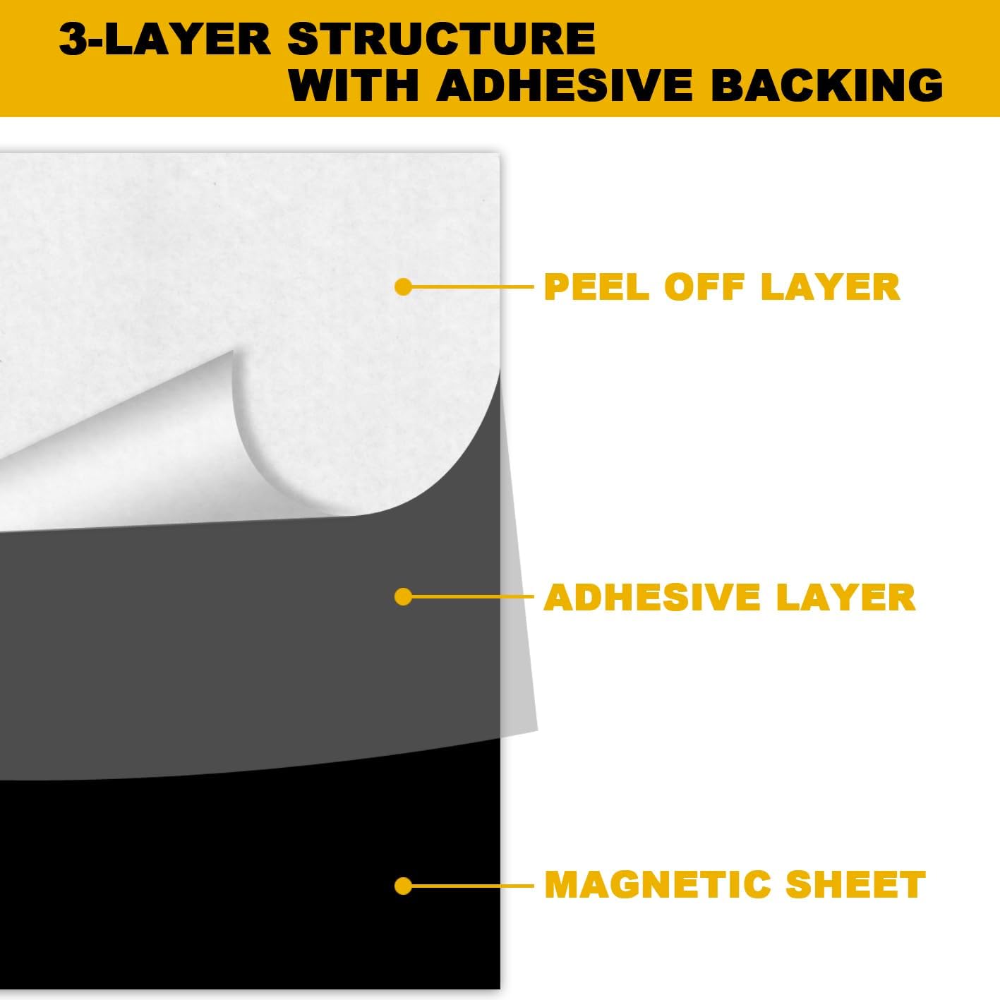 Magnetic Adhesive Sheets, 4x6 inch,12 Pack, Flexible Magnet with Self Adhesive Backing for Crafts and Pictures.(4x6 Inch)