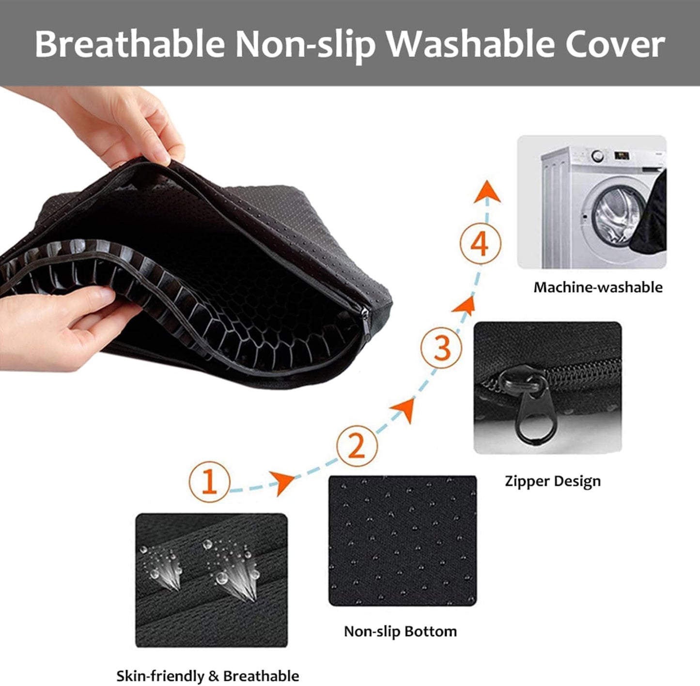Gel Seat Cushion, Super Large (19x18x1.6inch) Gel Cushion Chair Pads with Non-Slip Cover for Home Office Car Seat Wheelchair, Soft Breathable Honeycomb Seat Cushion for Relieve Hip Pain