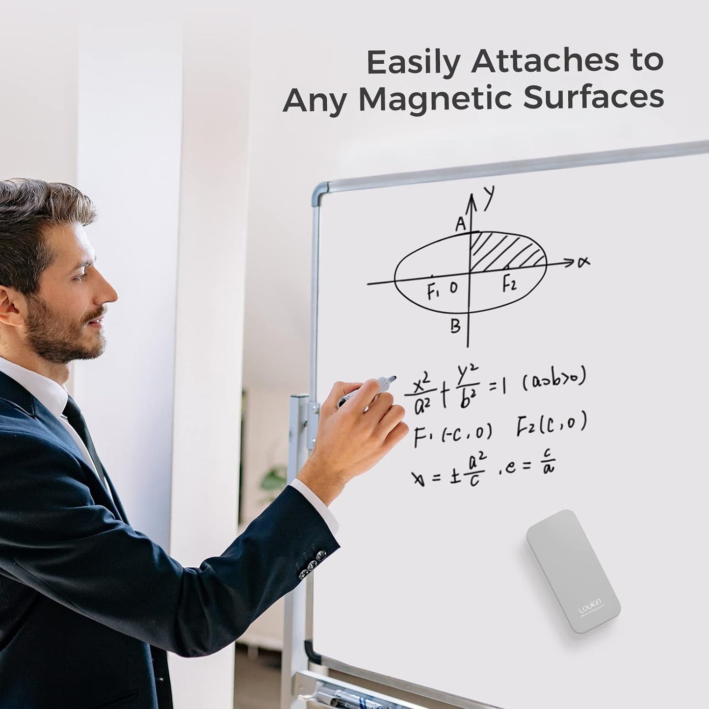 loukin 4 Pack Magnetic Dry Erase Eraser, Whiteboard Eraser, Glass Board Remover, 3.4 fl oz Whiteboard Cleaner * 2 Included, for Classroom, Home and Office Use (Gray)