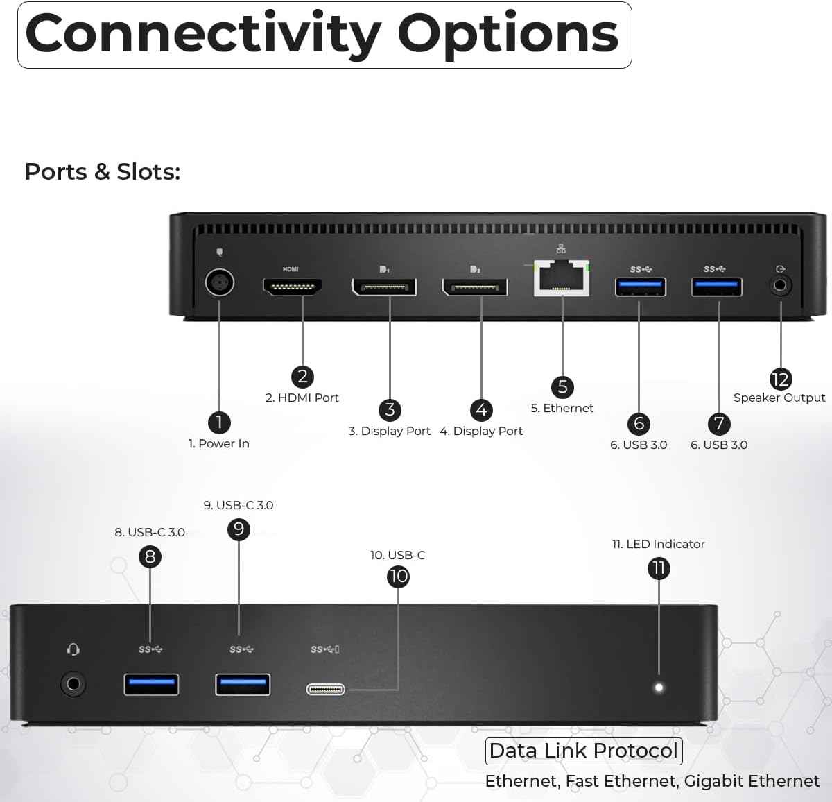 D6000 Dell Docking Station Dual Monitor - USB C Universal Dock with 130W Adapter, HDMI, DisplayPort, USB-C Cables - Supports 4K Display (Renewed)