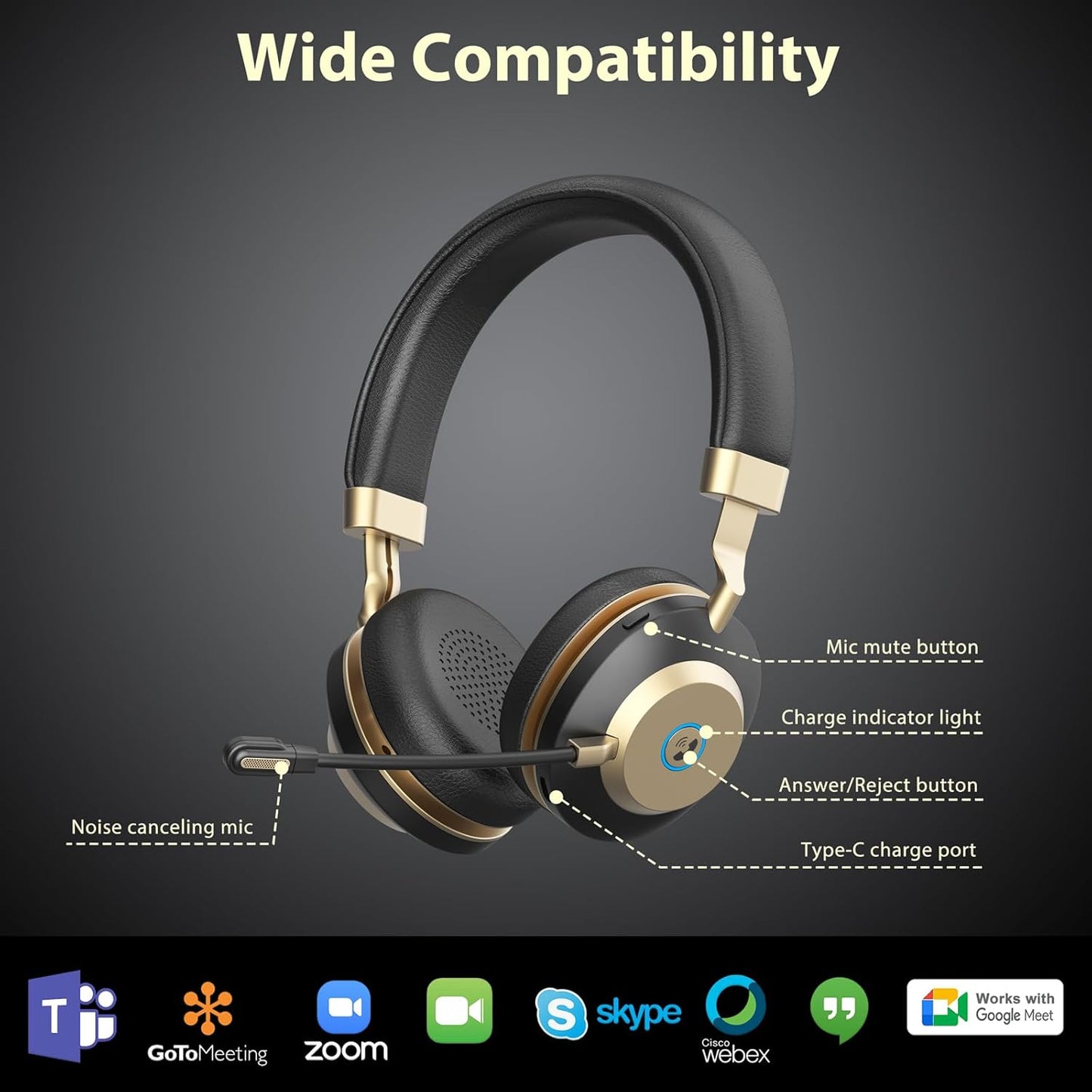 Wireless Headset with Mic for Work, Bluetooth V5.3 Headset with Mic (Noise Cancelling & Mute), Wireless Headphones with USB Dongle for 45H Work from Home/Office/PC/Call Center/Laptop/Teams/Zoom