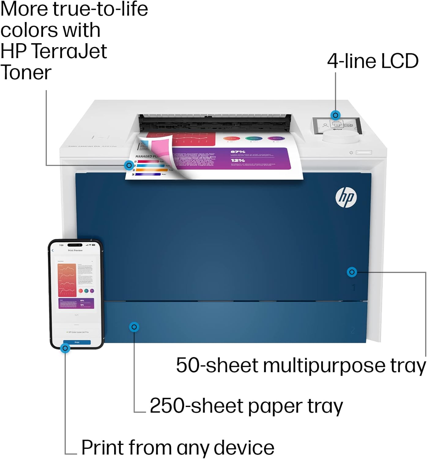 HP Color LaserJet Pro 4201dw Wireless Color Laser Printer, Best-for-Office (4RA86F) - Lumora Desk