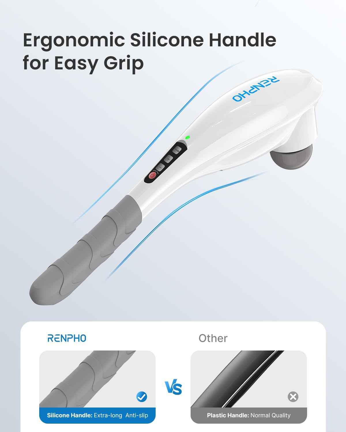 RENPHO Rechargeable Handheld Back Massager with 5 Adjustable Speeds & Modes, Fathers Day Dad Gifts, Cordless Electric Neck Massage Tool for Muscle Relief, Tailored Intensity for Shoulder, Leg, Calf