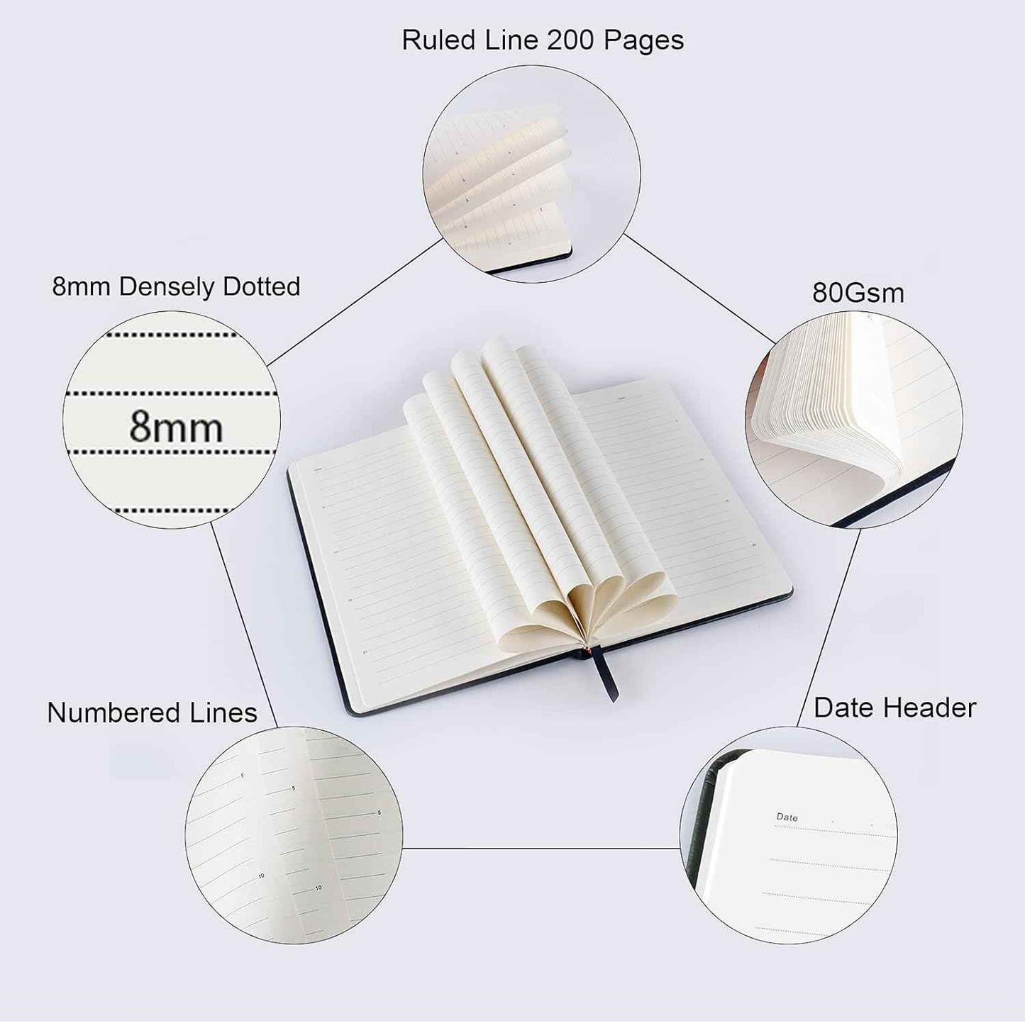 Journal notebook (A5-Lined, Dark Blue),192 Pages, Medium 5.7X8.3 inches - 80 gsm Thick Paper, Hardcover