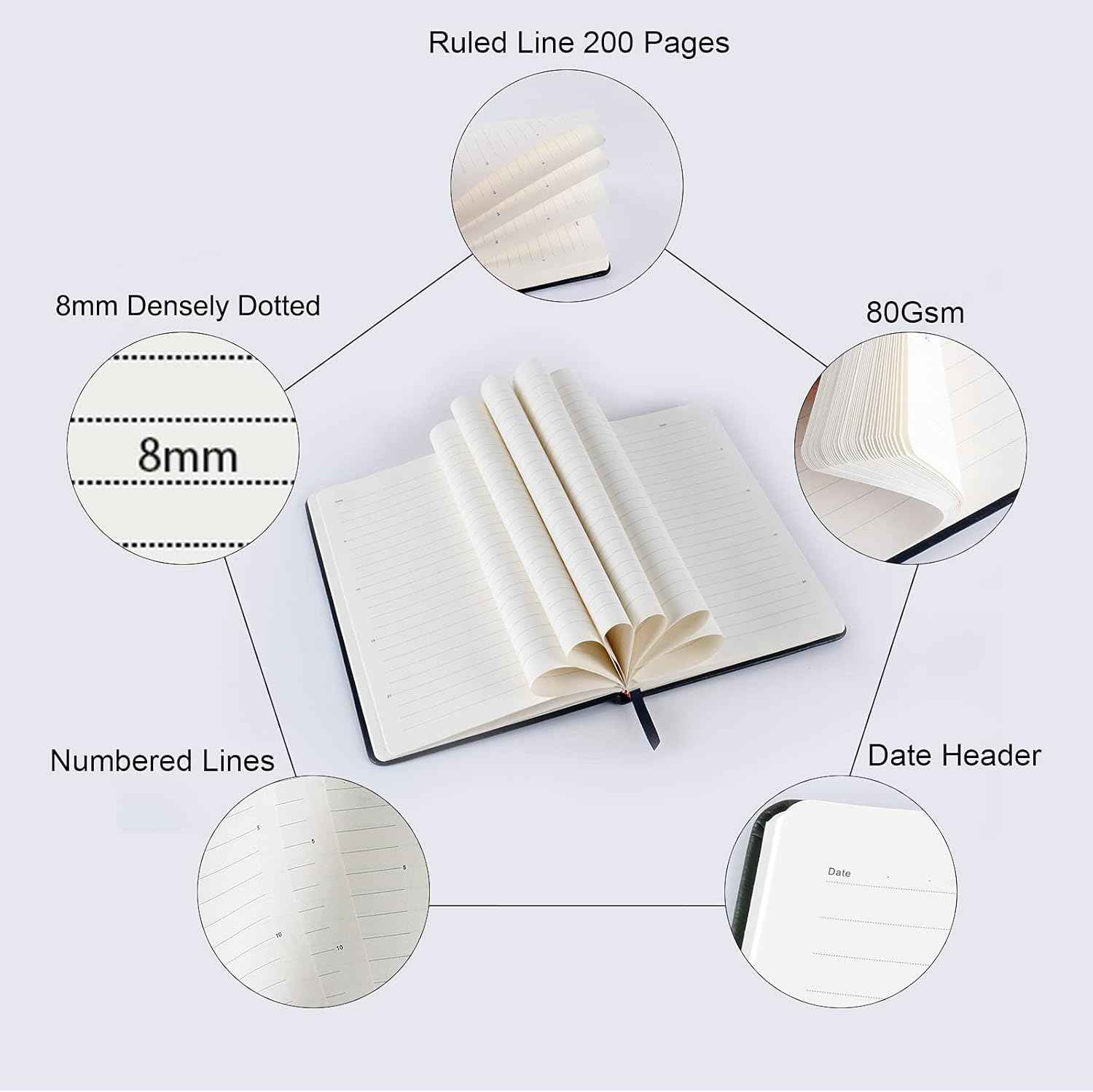 Journal notebook (A5-Lined, Dark Blue),192 Pages, Medium 5.7X8.3 inches - 80 gsm Thick Paper, Hardcover