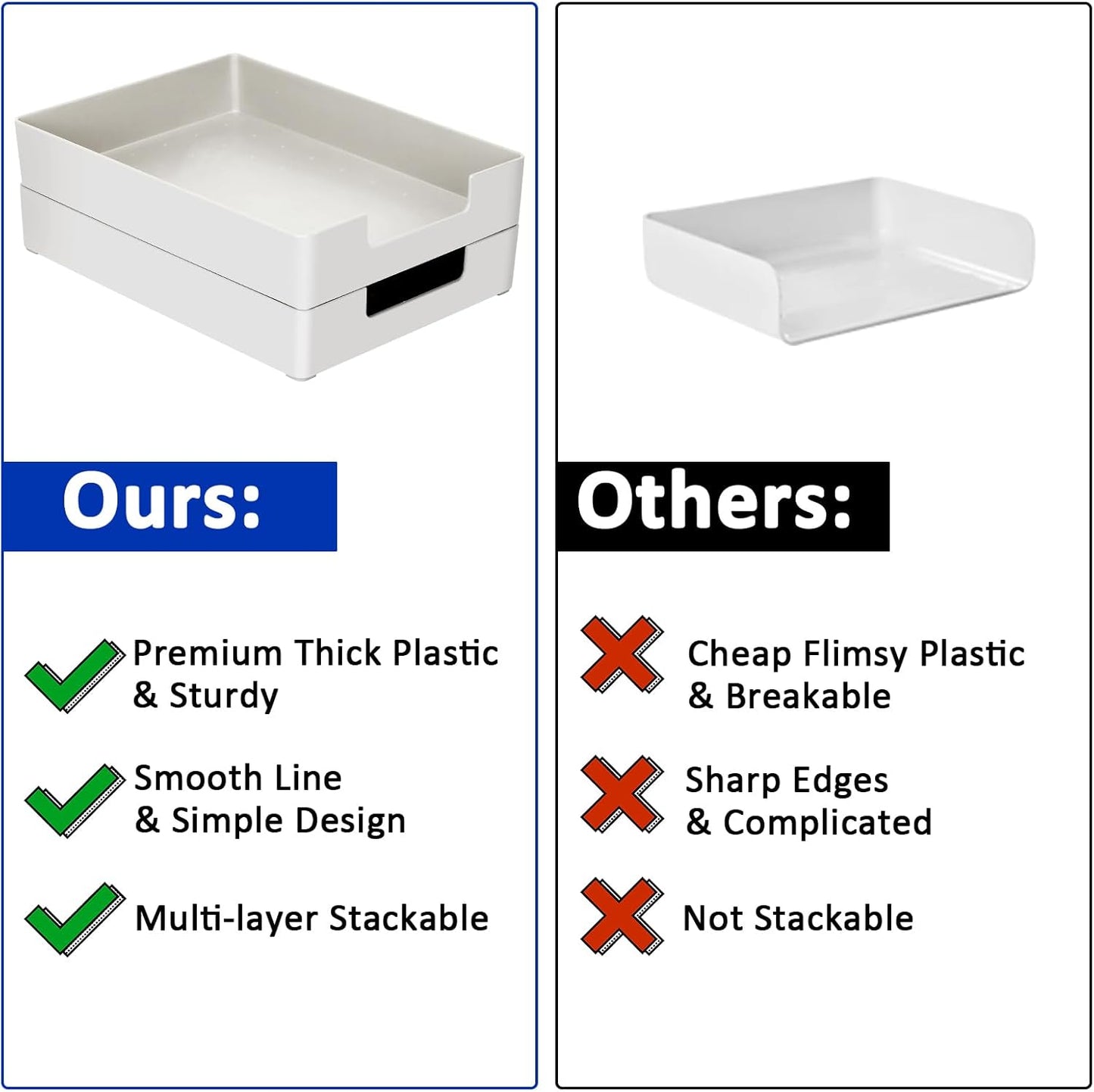 Letter Tray Letter Organize,2Pack Paper Tray,Stackable Desk Drawer Organizer for Office Supplies, Magazines, Folders, File,Notebooks, Stationery, Plastic Desk Tray for Desktop, for Home,Office, School
