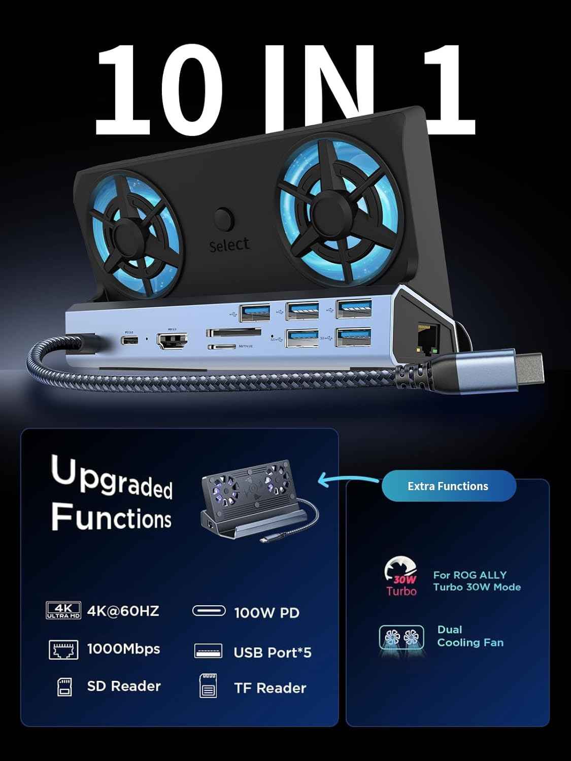 10-in-1 Docking Station for Steam Deck OLED & ROG Ally X & Legion Go, Dual Cooling Fan 5 USB Ports, 4K@60Hz HDMI 2.0, 100W Charging Port Support ROG Ally 30W Mode, Gigabit Ethernet, SD/TF
