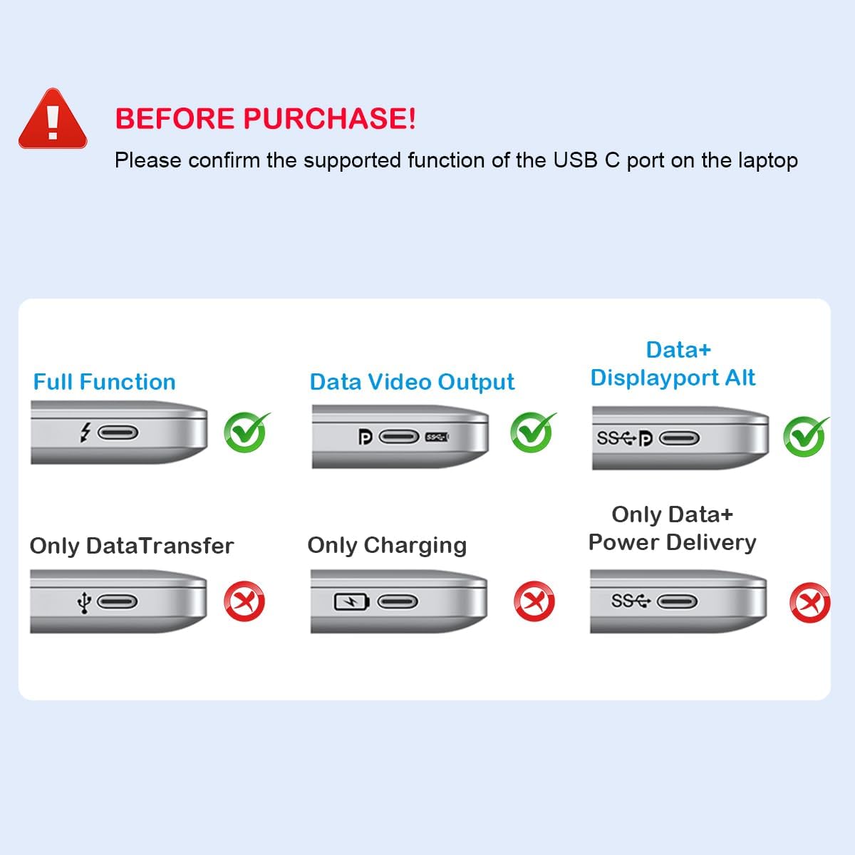 USB C Laptop Docking Station Dual HDMI Monitor, 10-in-1 USBC Hub Dongle Dock with 2 HDMI 4K@60Hz, PD Charging, SD/Micro SD for Laptop MacBook/HP/Dell/Surface/Thinkpad…